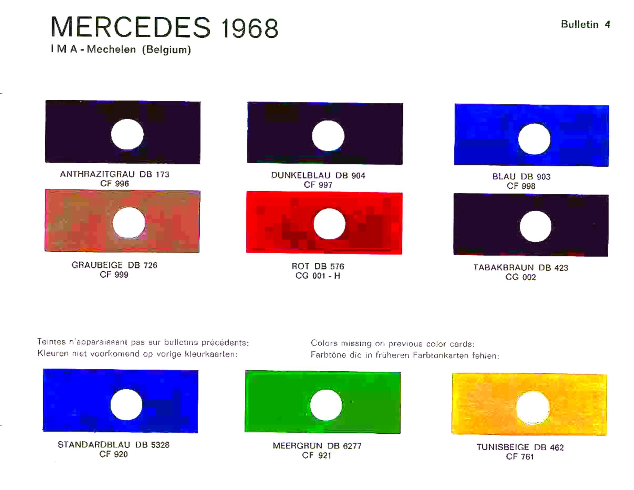 Paint color examples, their ordering codes, the oem color code, and vehicles the color was used on