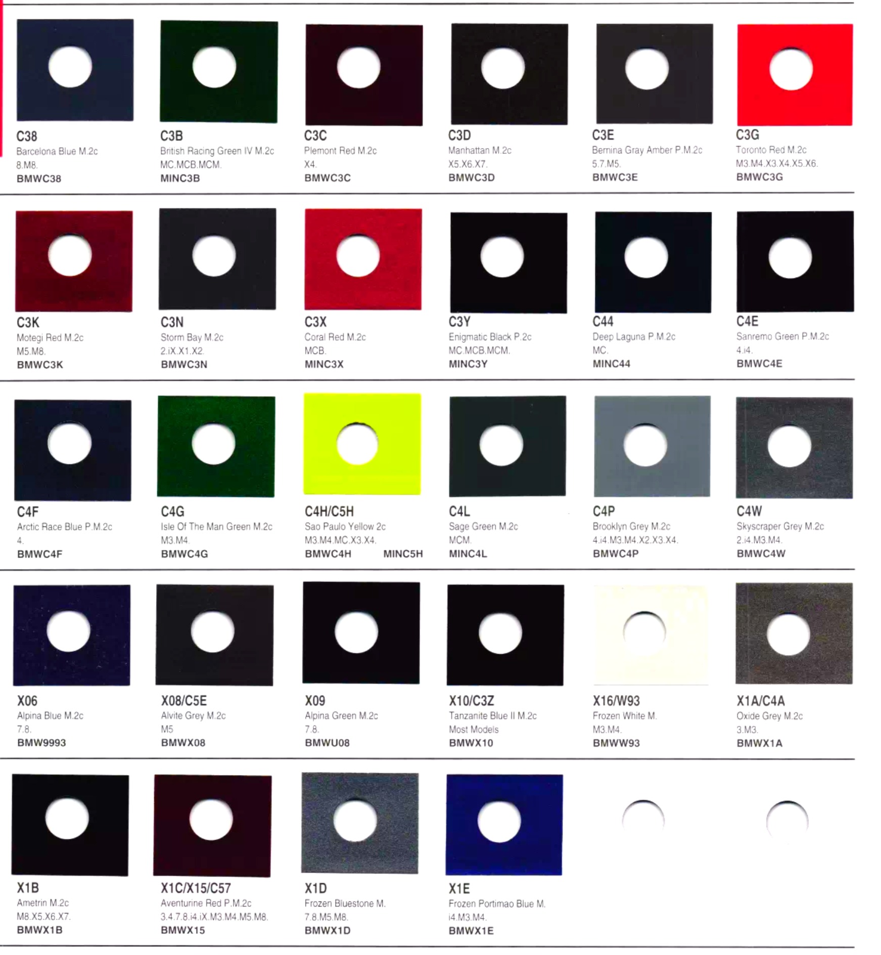paint code swatches their code names, and the code for 2022 bmw paint codes