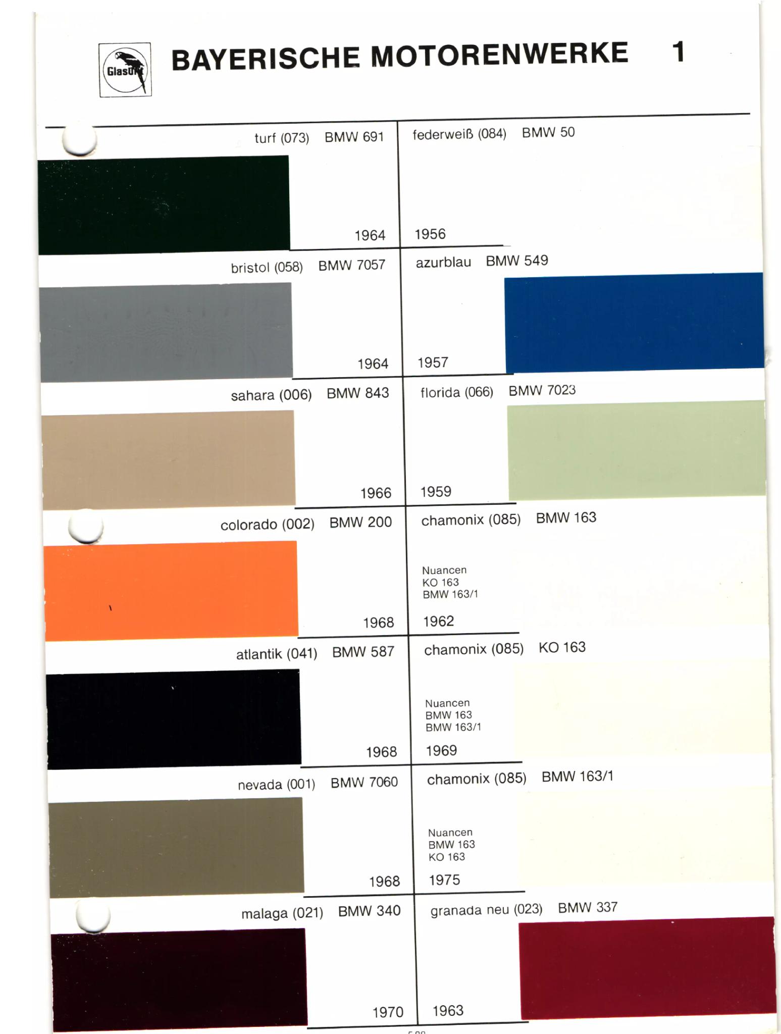 1956 to 1988 Glasurit Condensed Paint Codes and Color Charts Codes: 085,549,066,084,001,041,002,006,058,073