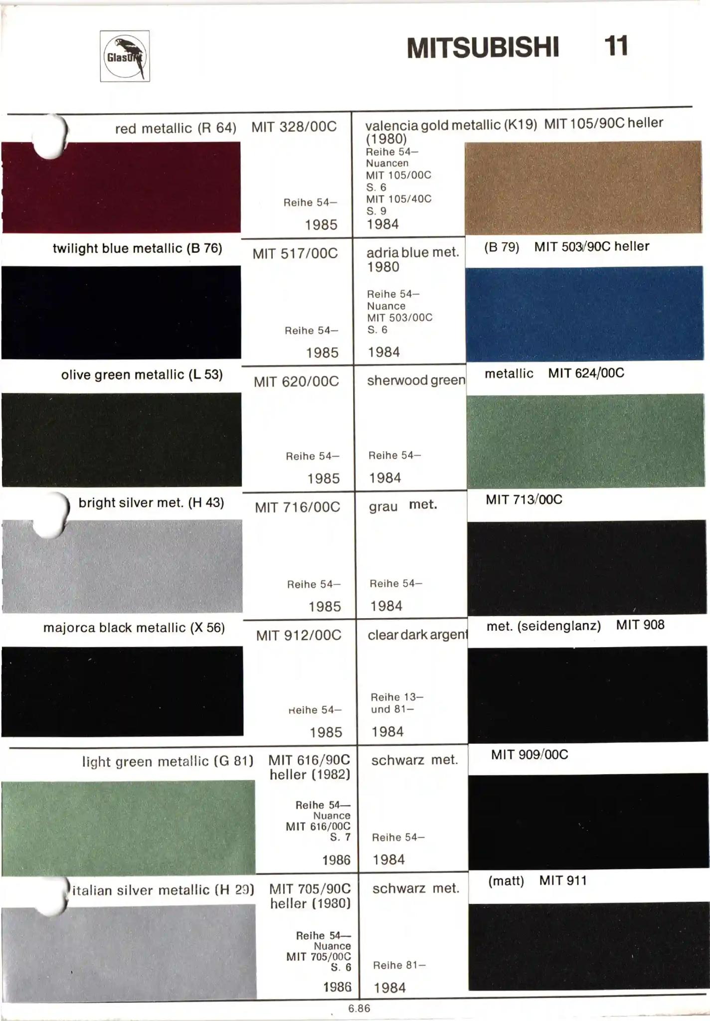 Mitsubishi Paint Codes Page 11 Glasurit Paint Chart of Mitsubishi Colors from 1975 to 1989. Look up paint codes for historic vehicles.