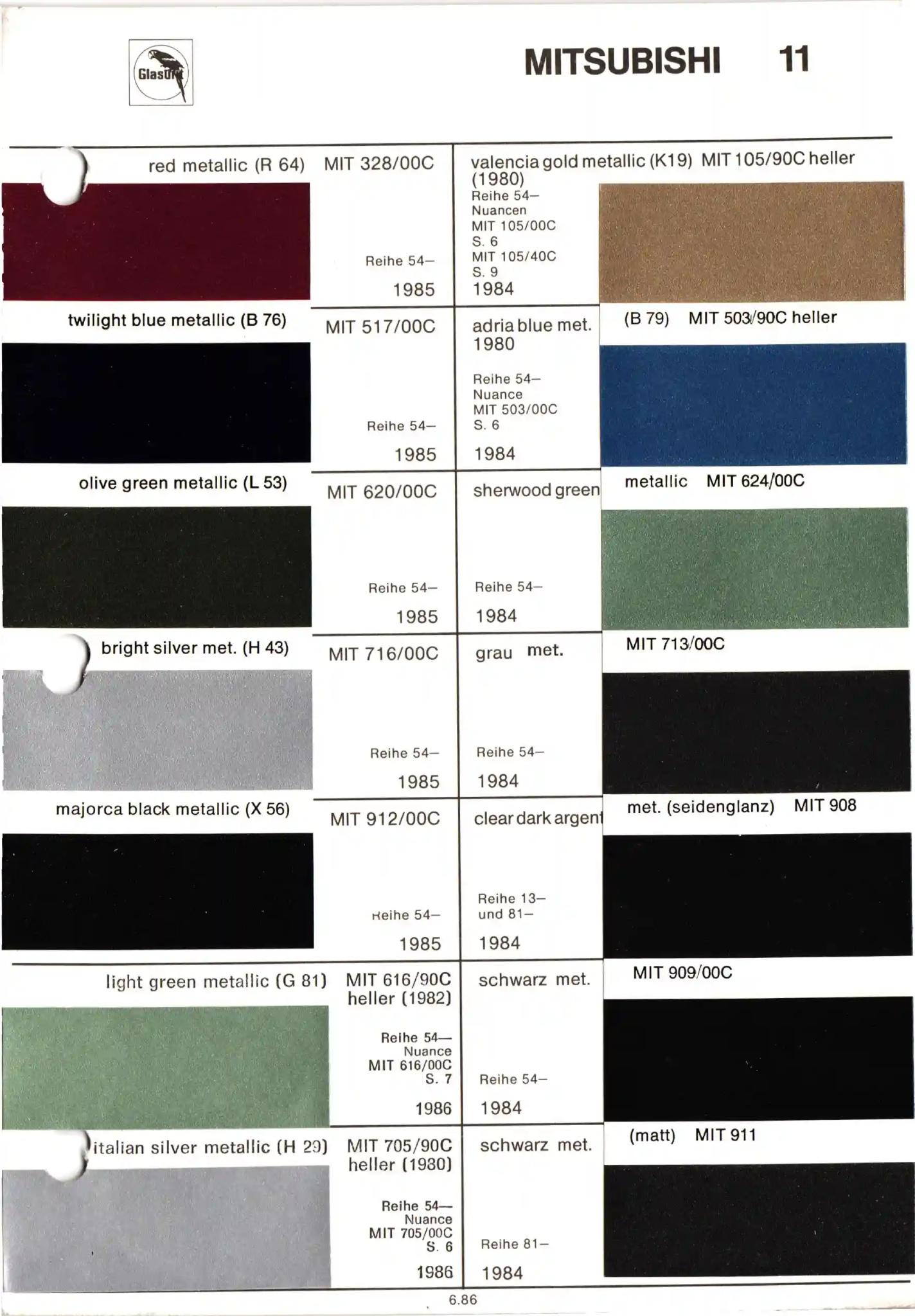 Glasurit Paint Chart of Mitsubishi Colors from 1975 to 1989.  Look up paint codes for historic vehicles.