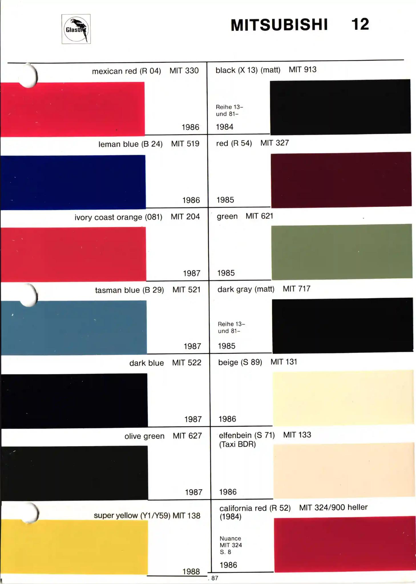 Glasurit Paint Chart of Mitsubishi Colors from 1975 to 1989.  Look up paint codes for historic vehicles.