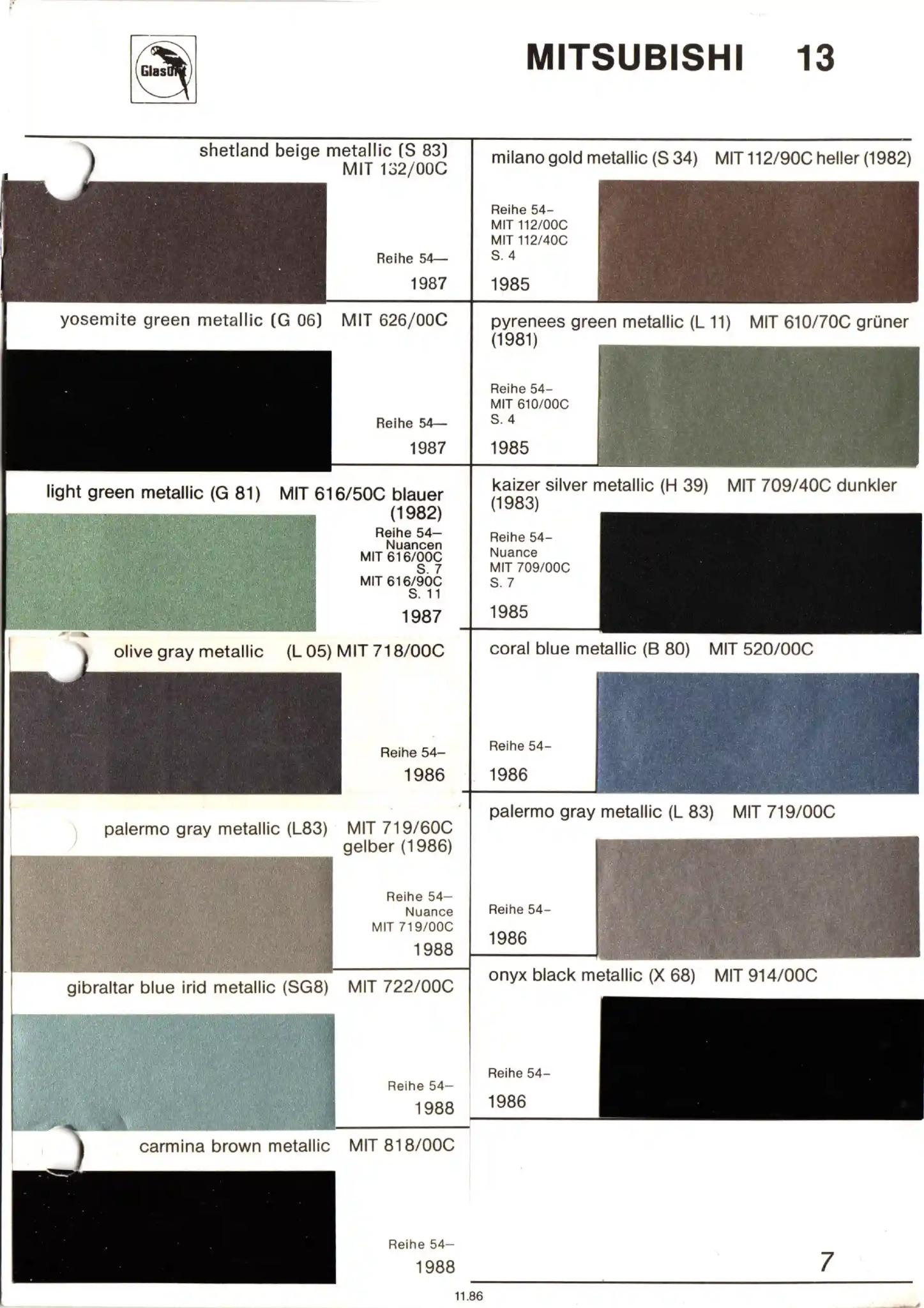 Glasurit Paint Chart of Mitsubishi Colors from 1975 to 1989.  Look up paint codes for historic vehicles.