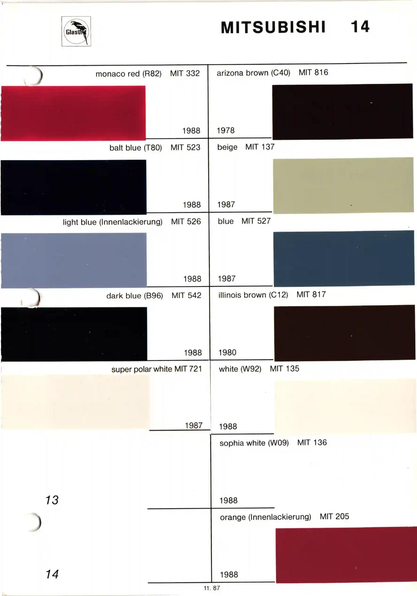 Glasurit Paint Chart of Mitsubishi Colors from 1975 to 1989.  Look up paint codes for historic vehicles.