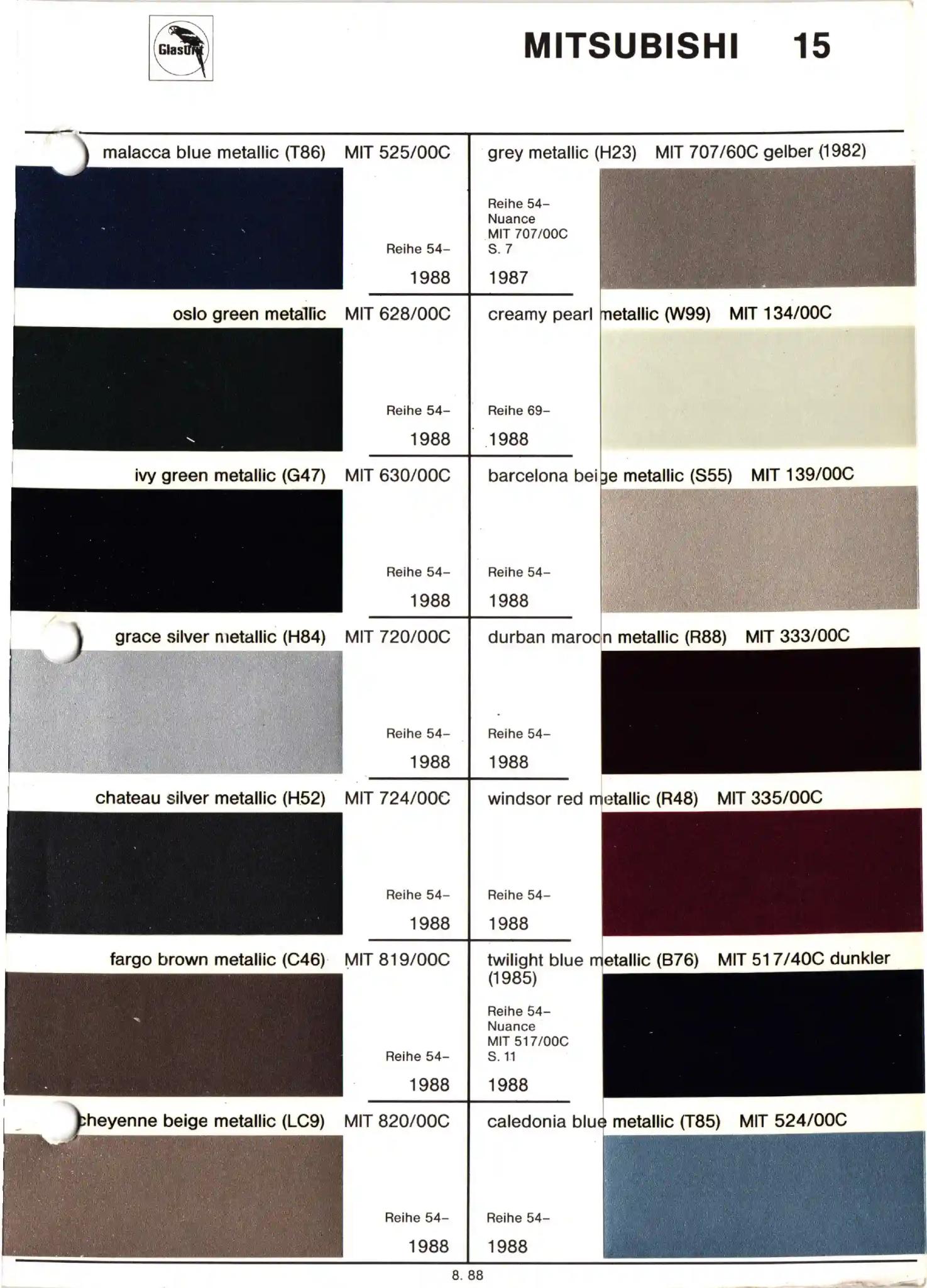 Glasurit Paint Chart of Mitsubishi Colors from 1975 to 1989.  Look up paint codes for historic vehicles.