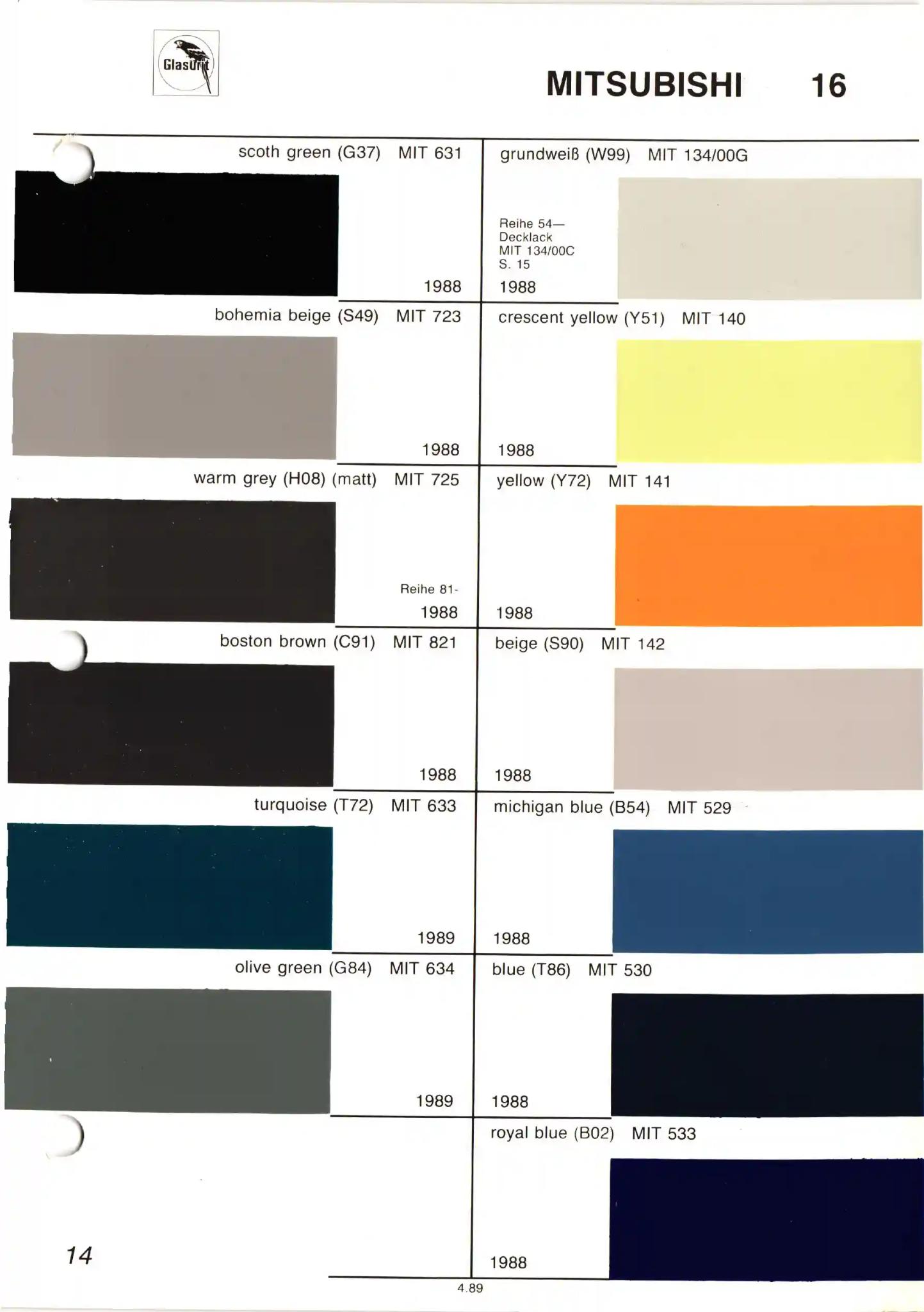 Glasurit Paint Chart of Mitsubishi Colors from 1975 to 1989.  Look up paint codes for historic vehicles.