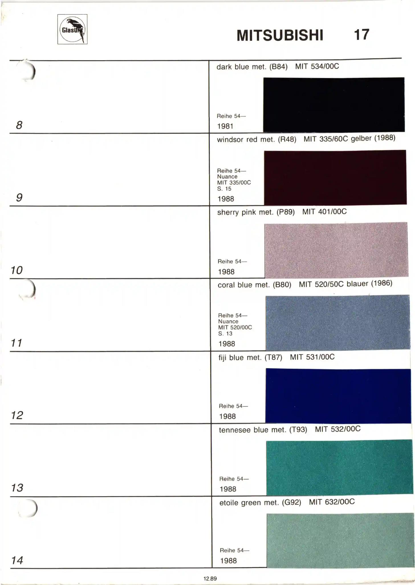 Mitsubishi Paint Codes Page 17 Glasurit Paint Chart of Mitsubishi Colors from 1975 to 1989. Look up paint codes for historic vehicles.