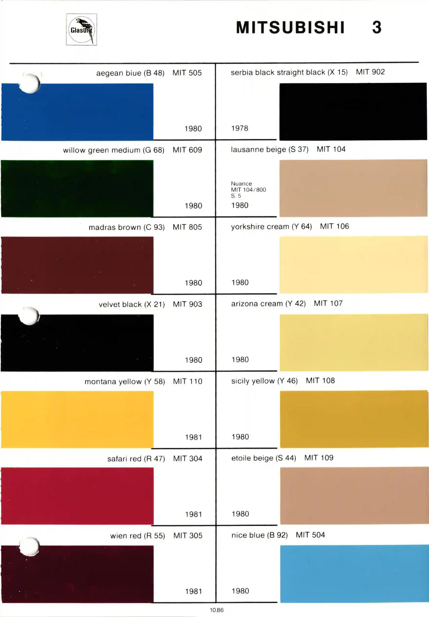 Mitsubishi Paint Codes Page 3 Glasurit Paint Chart of Mitsubishi Colors from 1975 to 1989. Look up paint codes for historic vehicles.