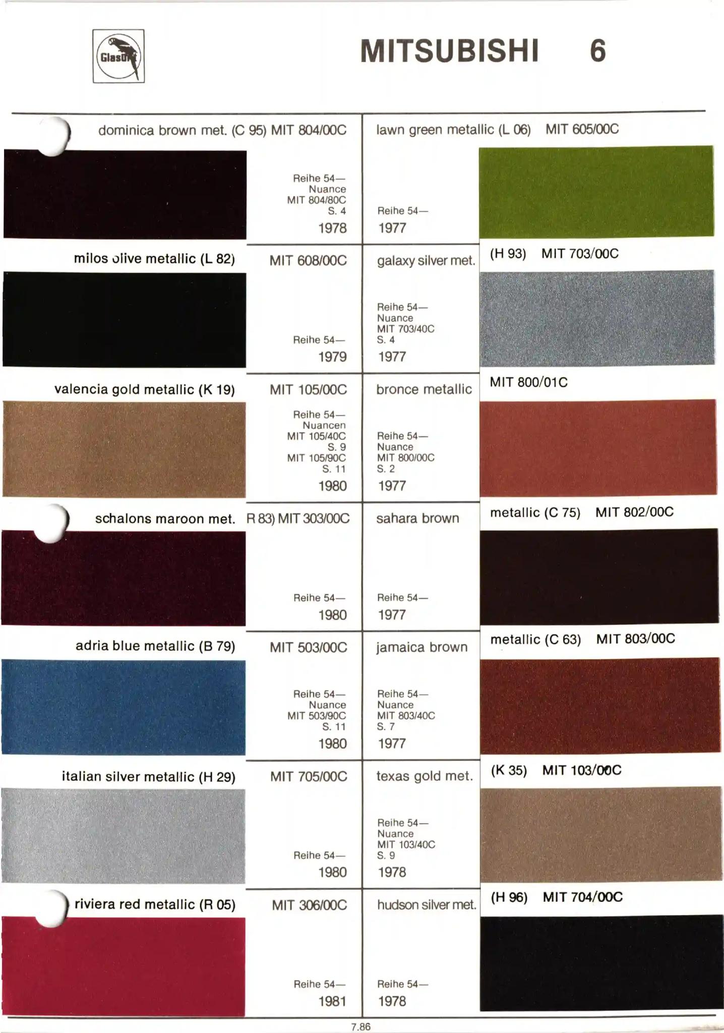 Glasurit Paint Chart of Mitsubishi Colors from 1975 to 1989.  Look up paint codes for historic vehicles.