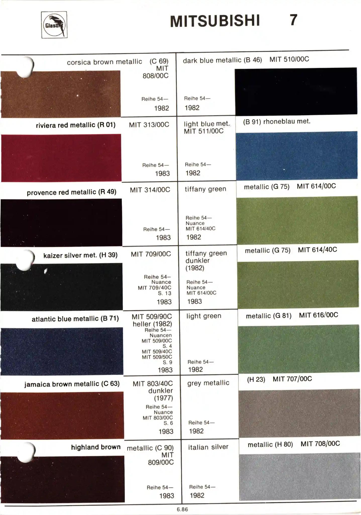 Glasurit Paint Chart of Mitsubishi Colors from 1975 to 1989.  Look up paint codes for historic vehicles.