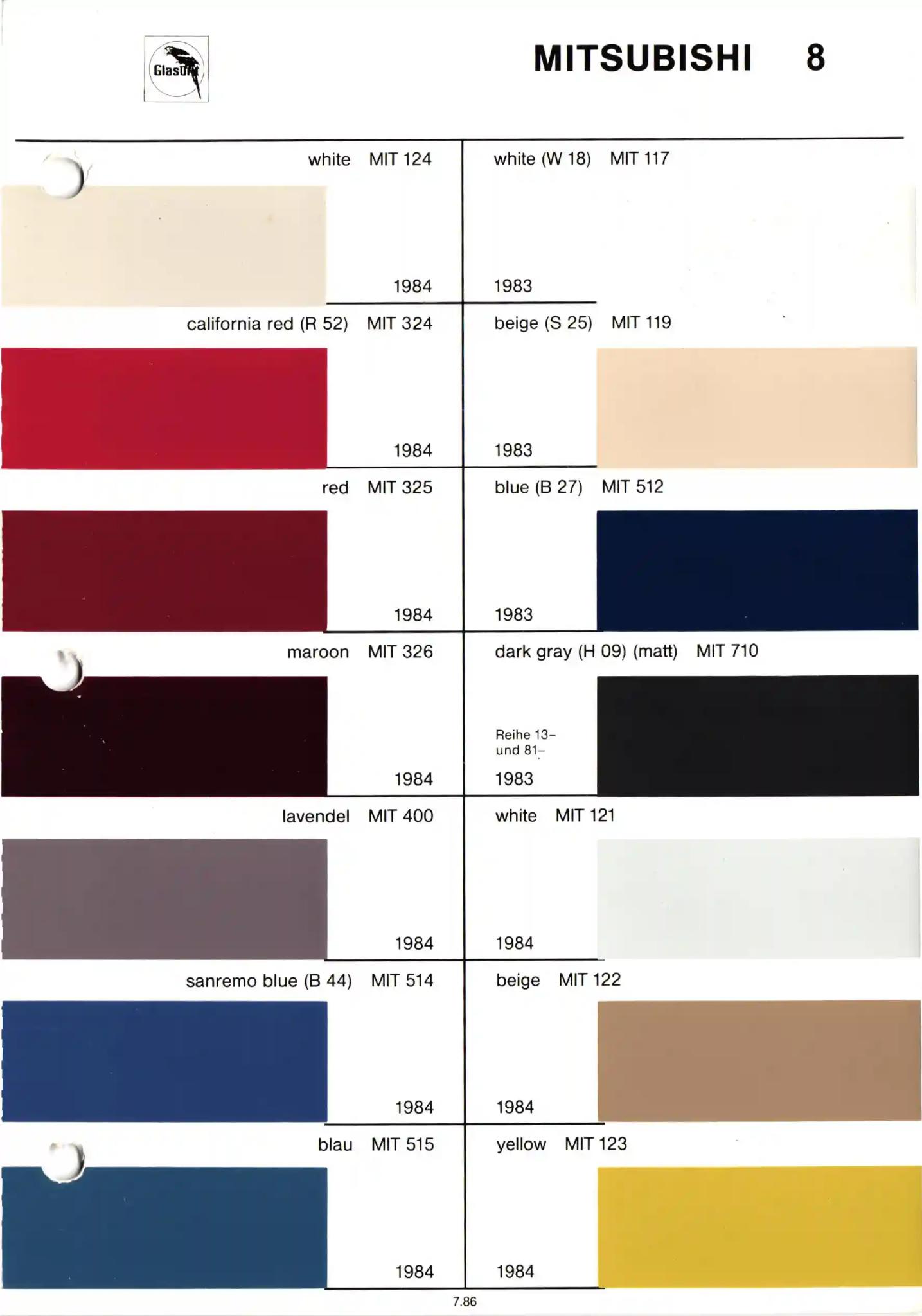 Glasurit Paint Chart of Mitsubishi Colors from 1975 to 1989.  Look up paint codes for historic vehicles.