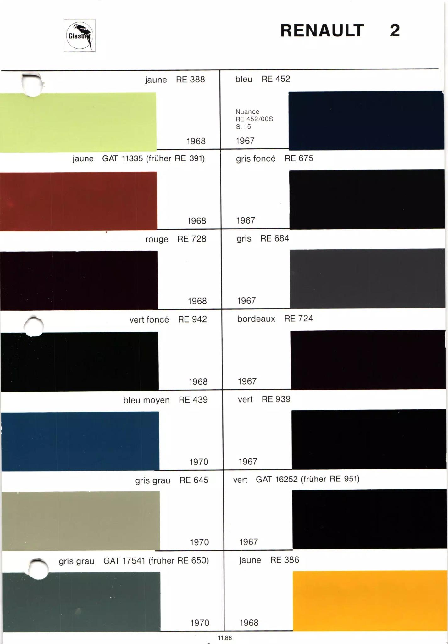 different paint swatches from exterior Renault Automobiles with their paint number, year, and color name.