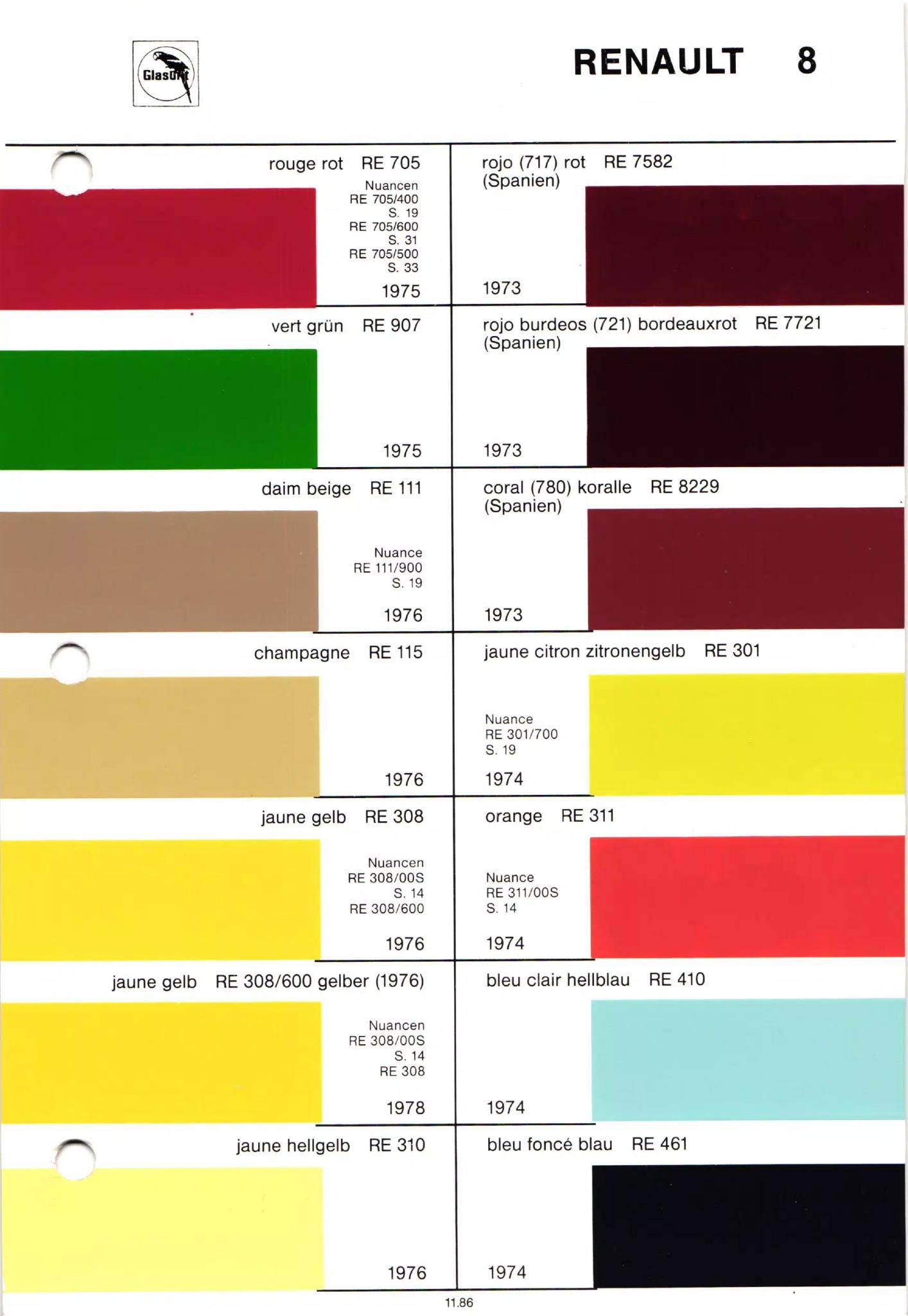 different paint swatches from exterior Renault Automobiles with their paint number, year, and color name.