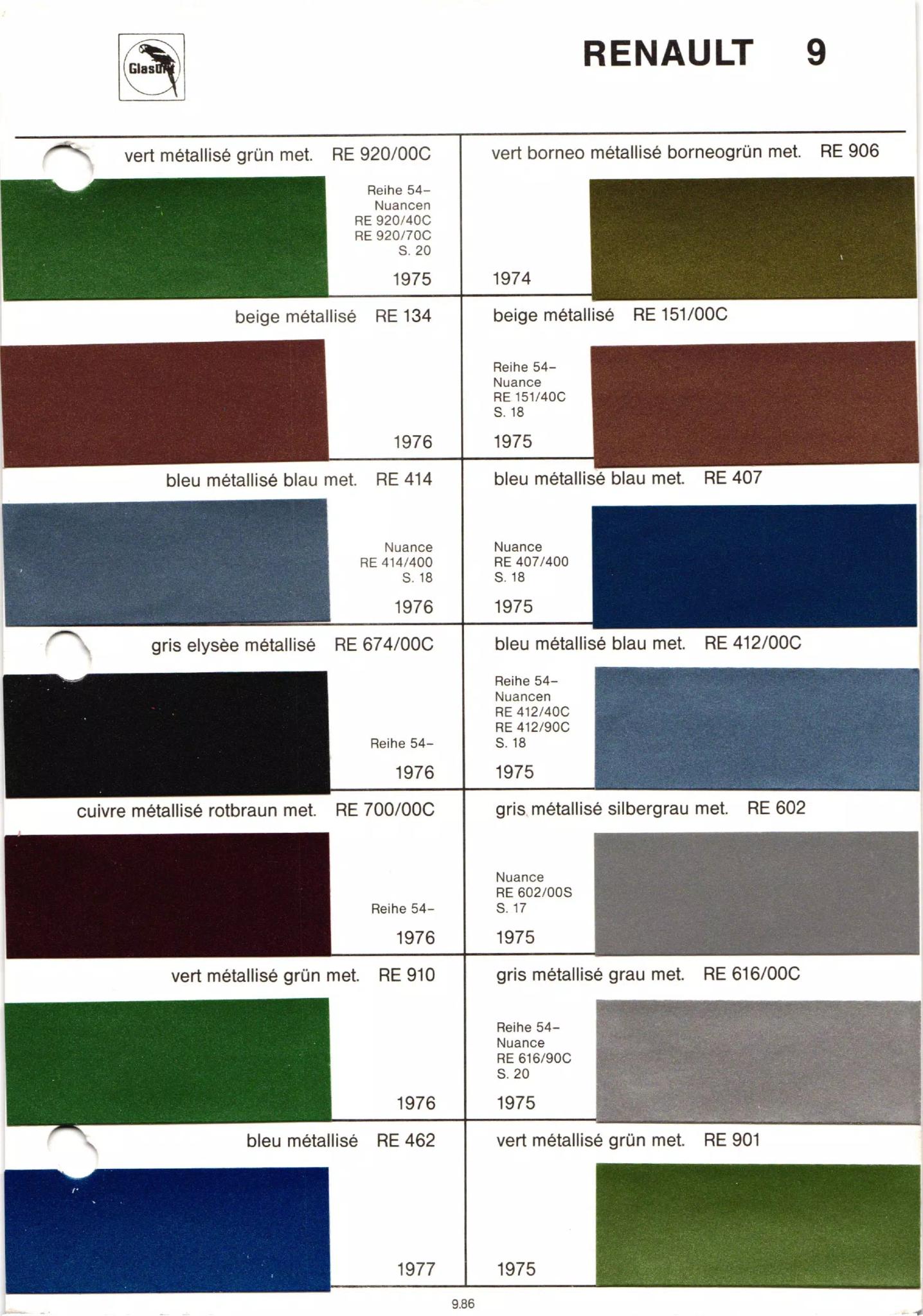 different paint swatches from exterior Renault Automobiles with their paint number, year, and color name.