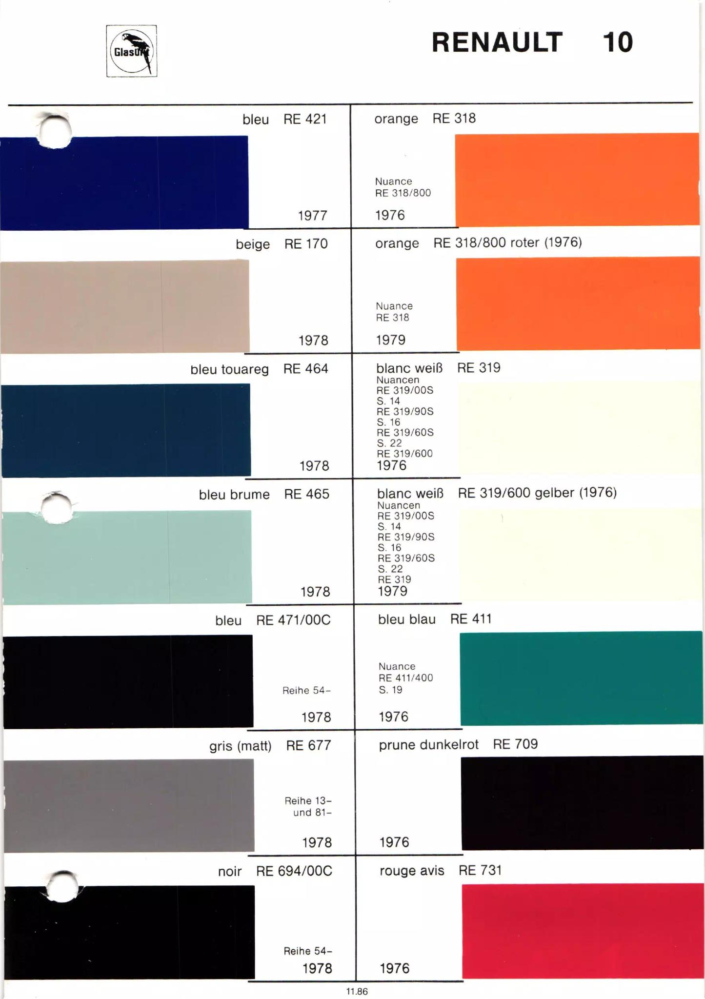 different paint swatches from exterior Renault Automobiles with their paint number, year, and color name.