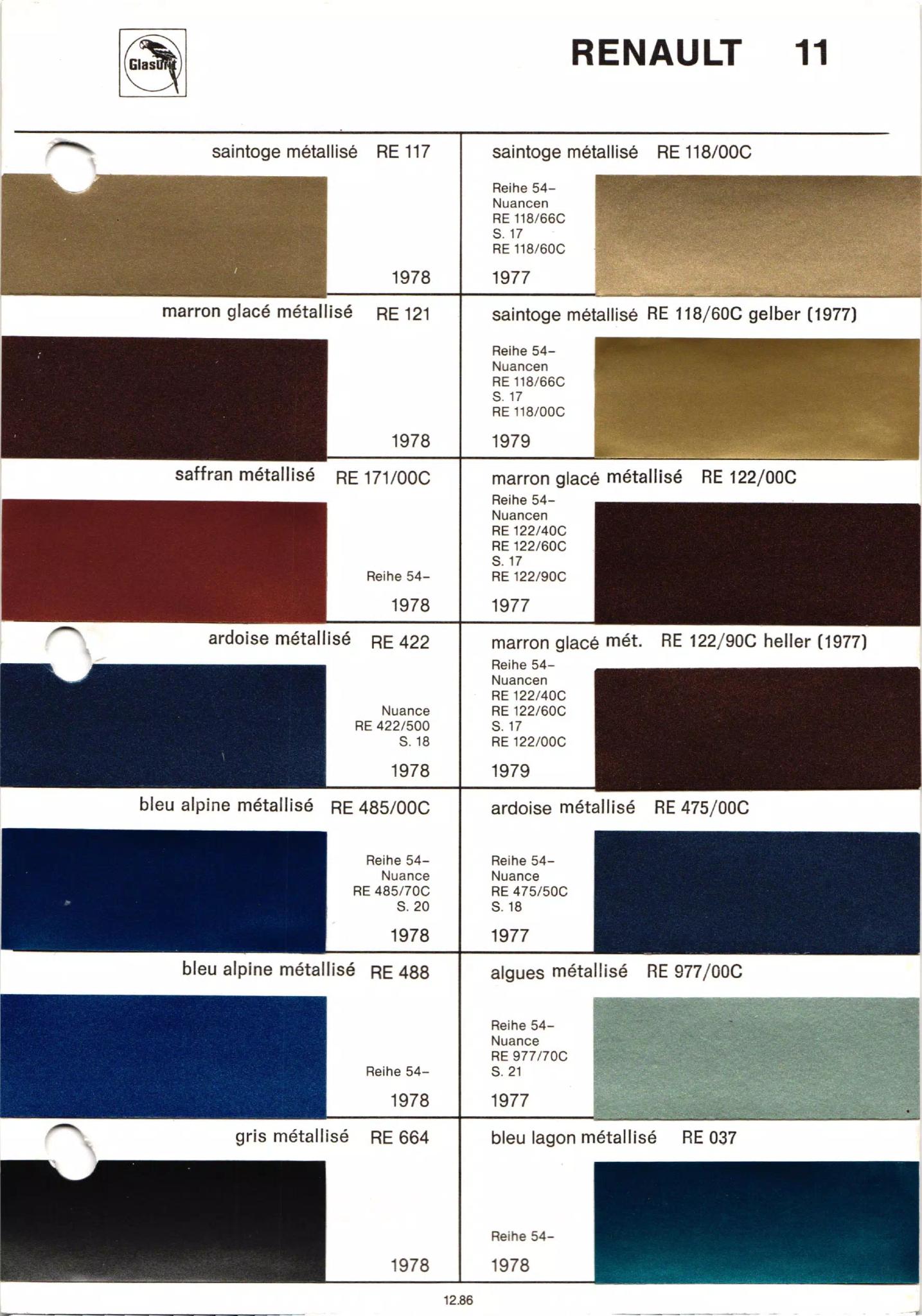 different paint swatches from exterior Renault Automobiles with their paint number, year, and color name.