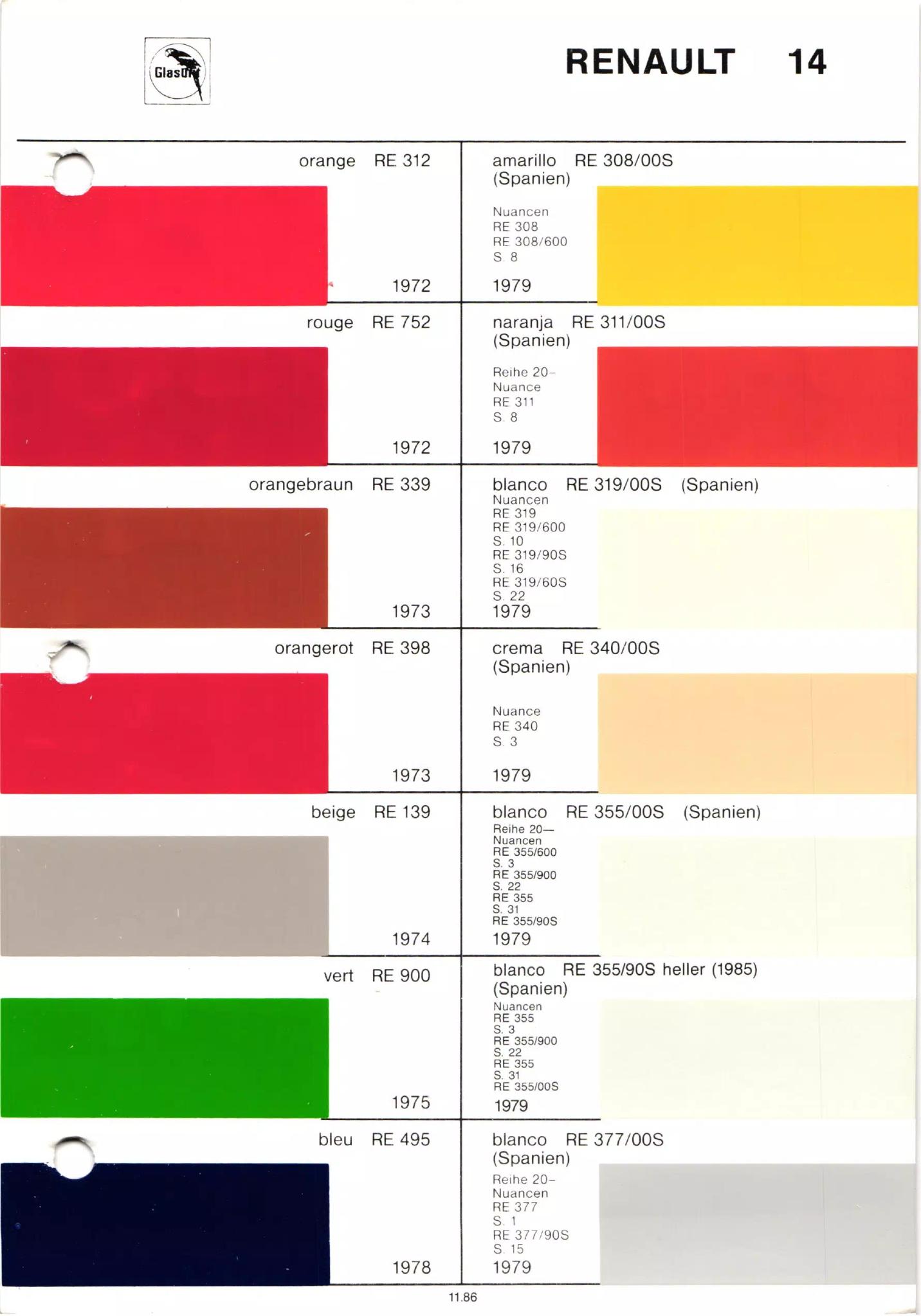 different paint swatches from exterior Renault Automobiles with their paint number, year, and color name.