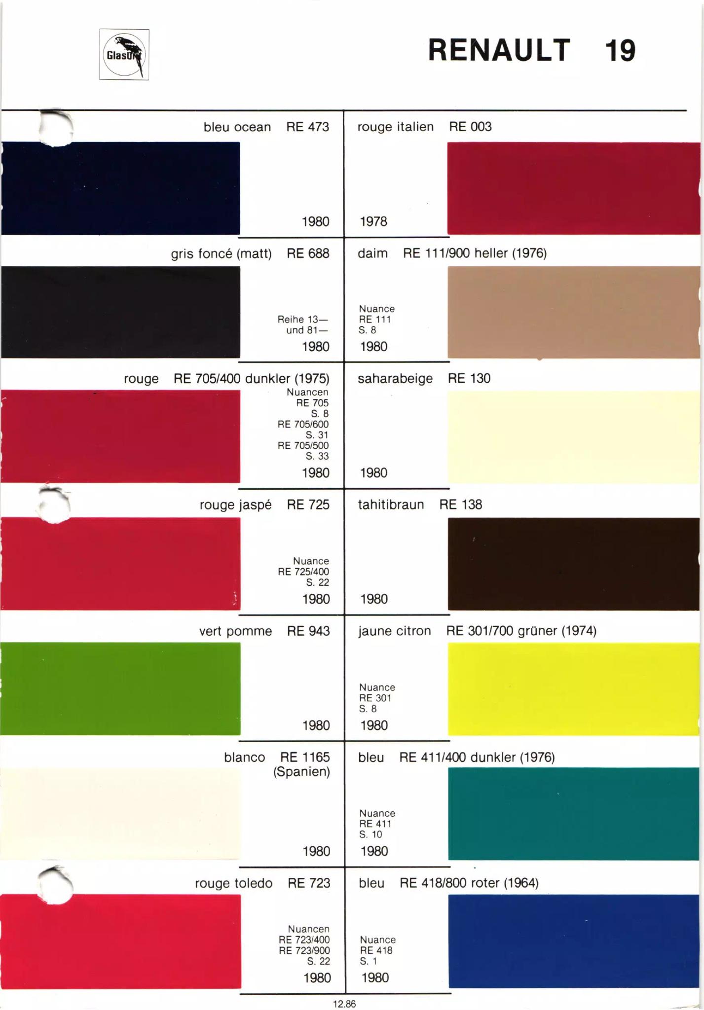 different paint swatches from exterior Renault Automobiles with their paint number, year, and color name.