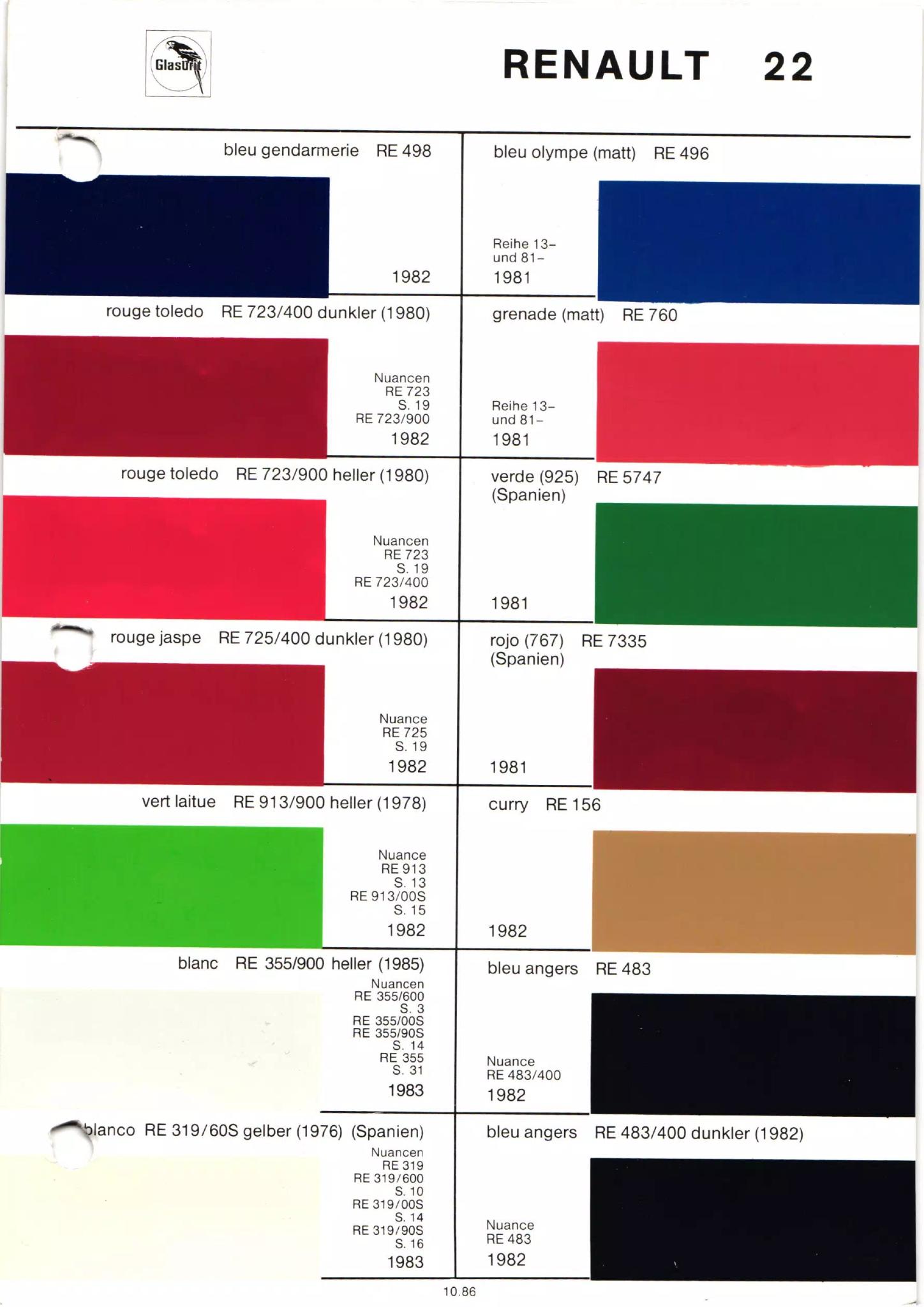 different paint swatches from exterior Renault Automobiles with their paint number, year, and color name.