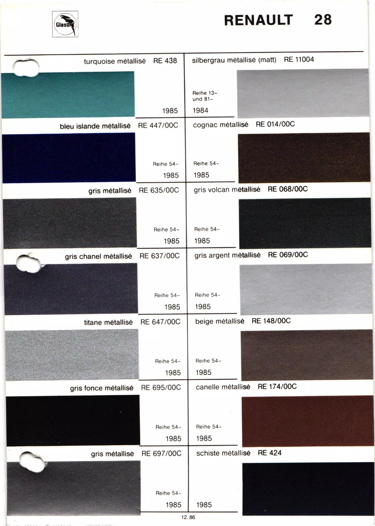 different paint swatches from exterior Renault Automobiles with their paint number, year, and color name.