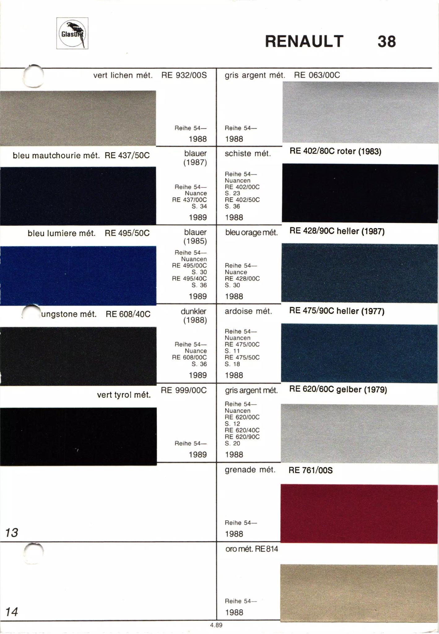 different paint swatches from exterior Renault Automobiles with their paint number, year, and color name.