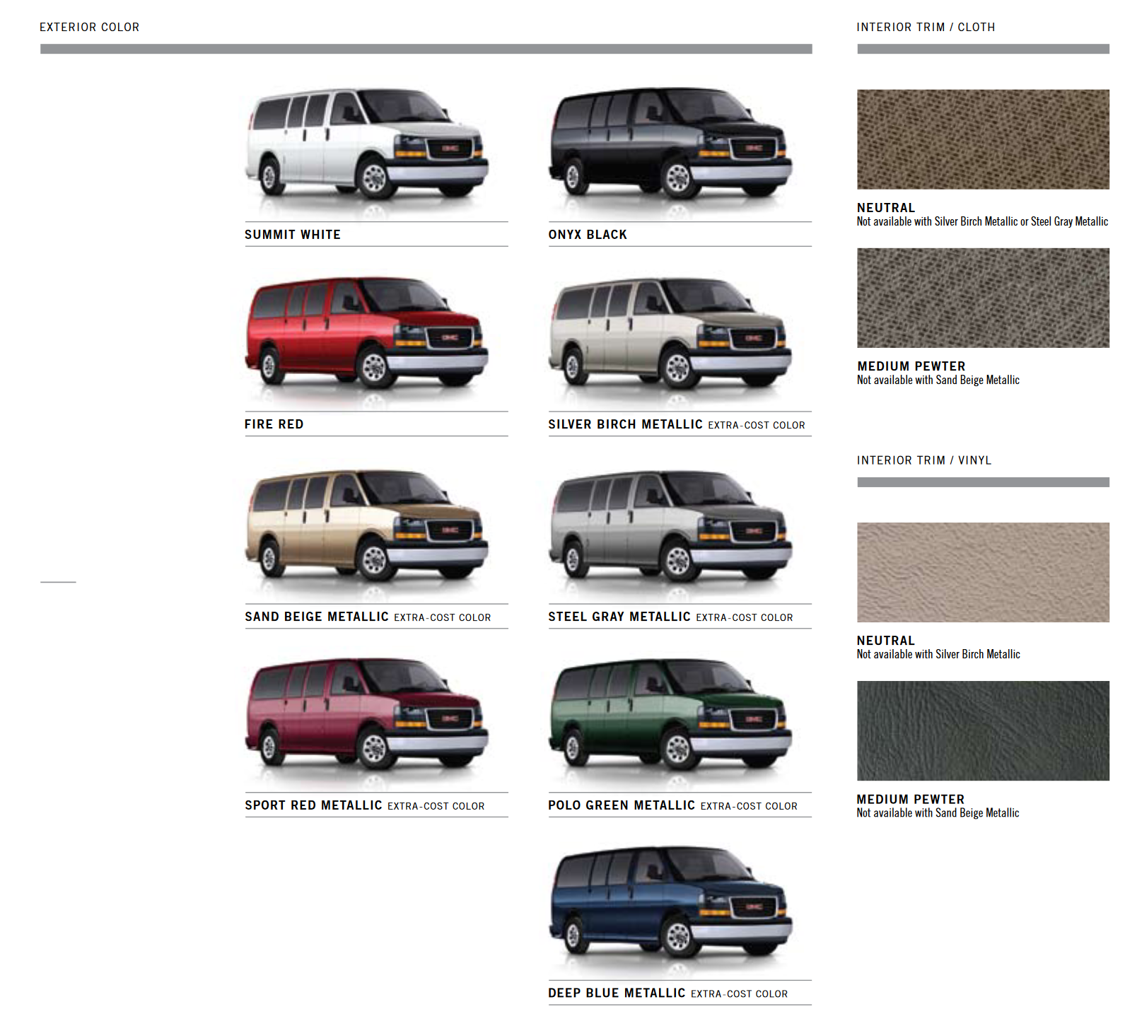 2009 GMC Savana Paint Chart Paint Colors and paint codes for GMC