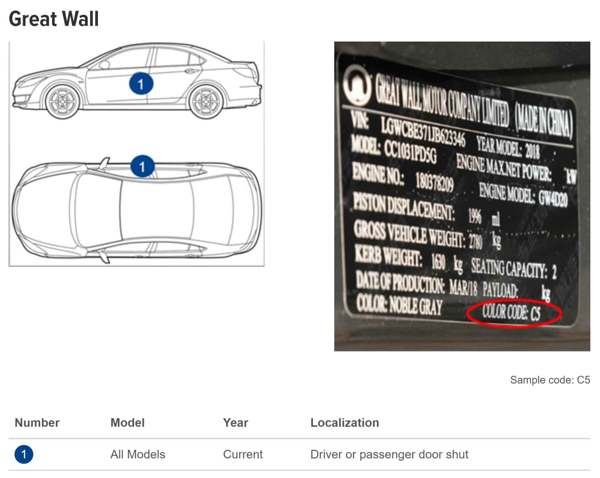 Great Wall Motors Paint Code Location🙌 on the driver or passenger side door