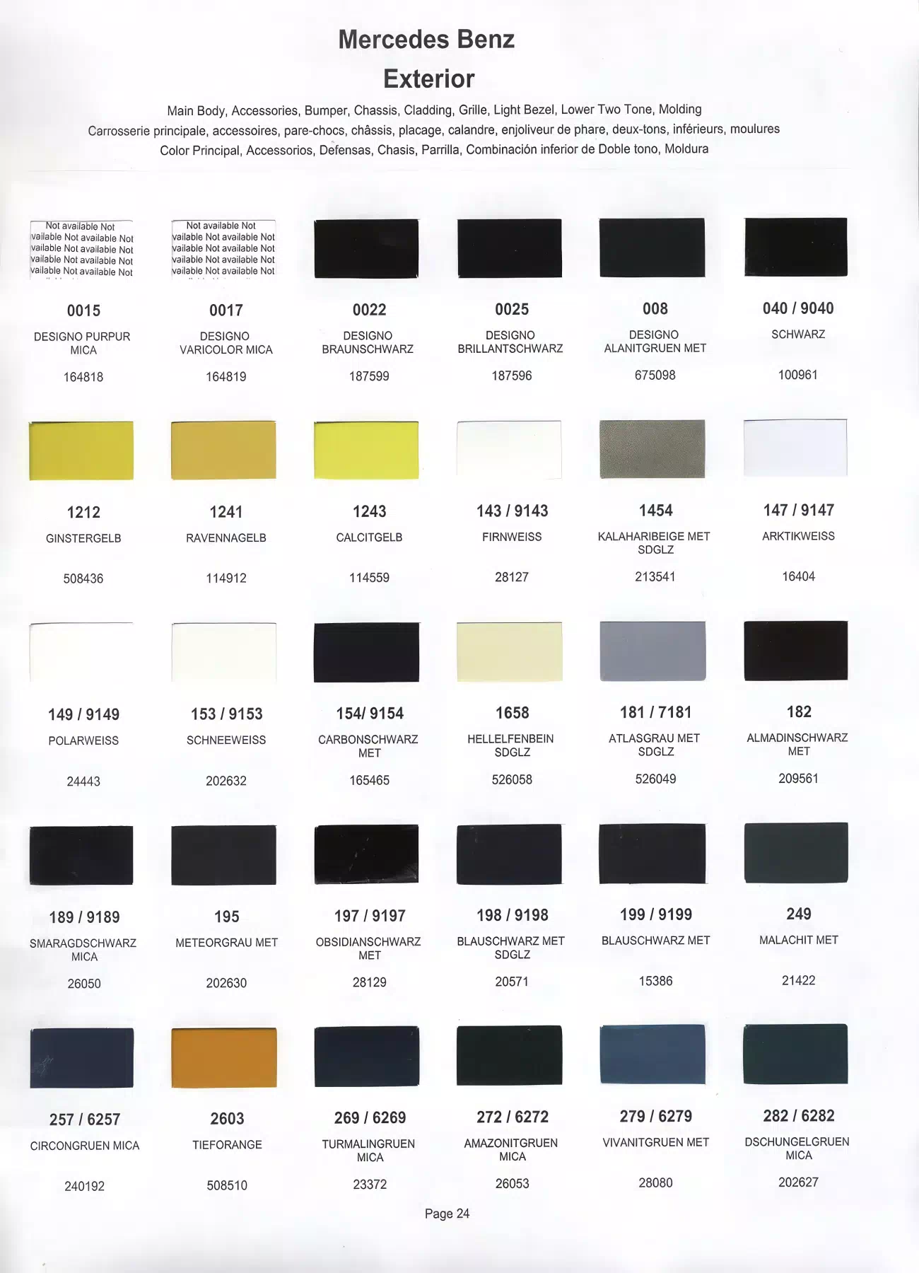 Color swatches that represent colors used on Mercedes Benz automobiles.  Color codes, Paint swatches, Ordering Stock numbers  and Color Names for Mercedes Benz automobiles.