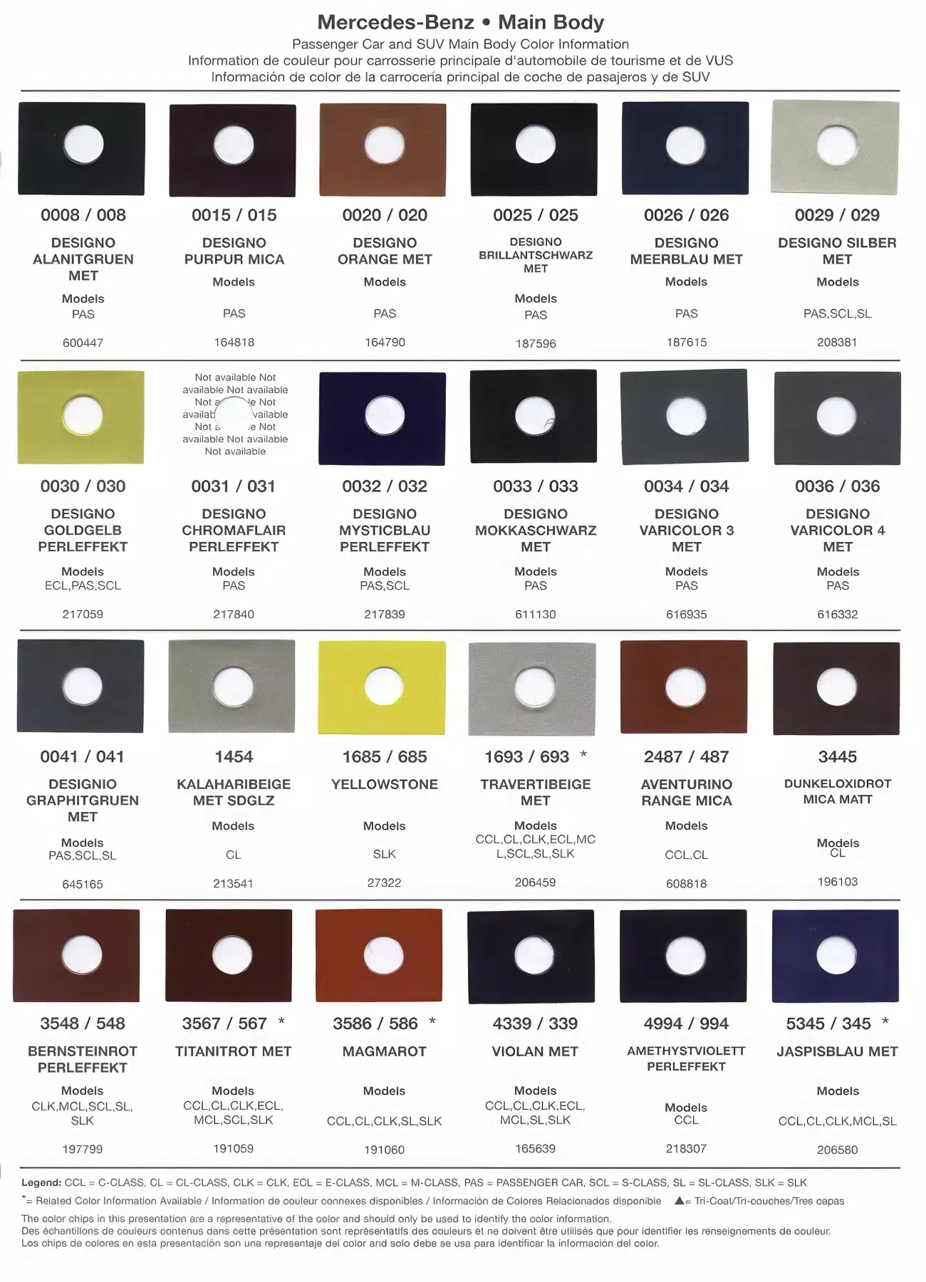 Color swatches that represent colors used on Mercedes Benz automobiles.  Color codes, Paint swatches, Ordering Stock numbers  and Color Names for Mercedes Benz automobiles.