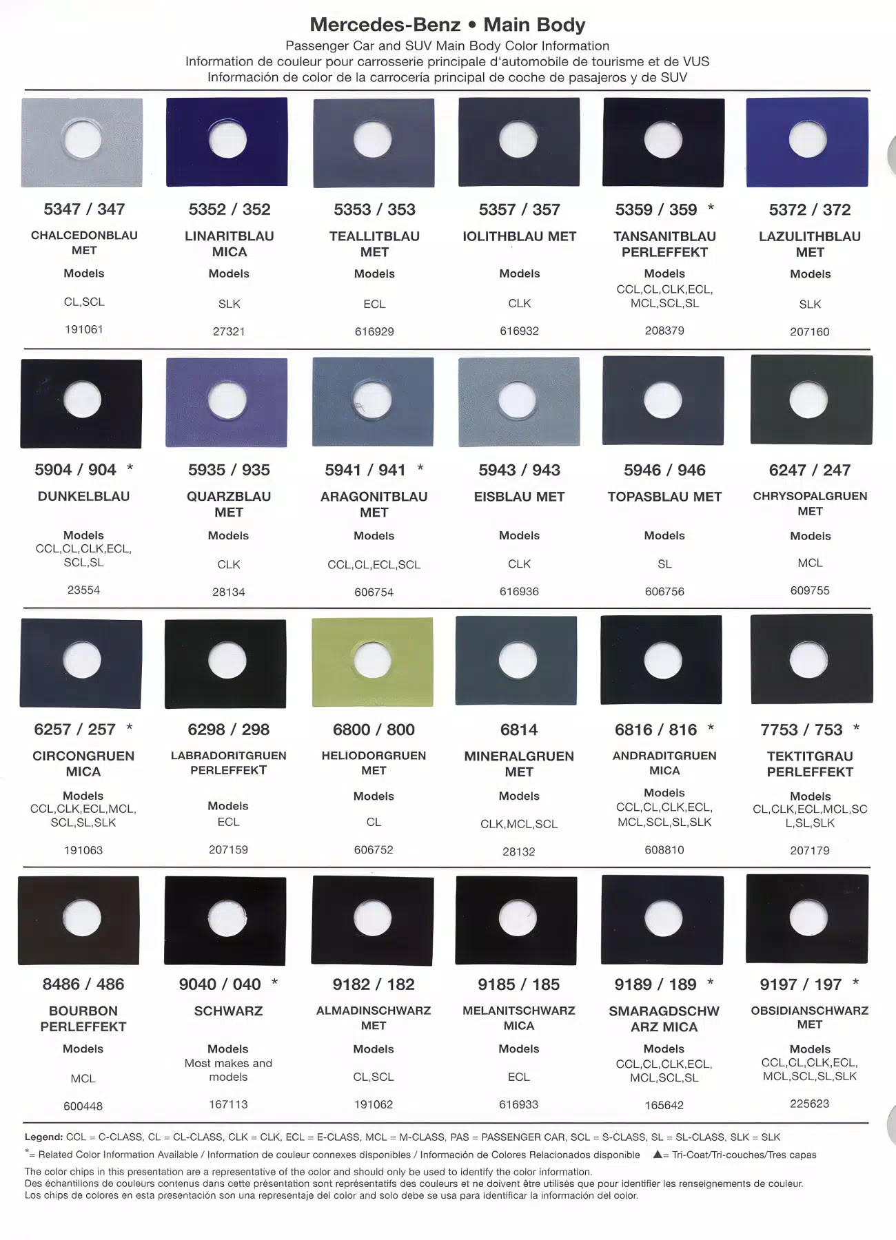 Color swatches that represent colors used on Mercedes Benz automobiles.  Color codes, Paint swatches, Ordering Stock numbers  and Color Names for Mercedes Benz automobiles.