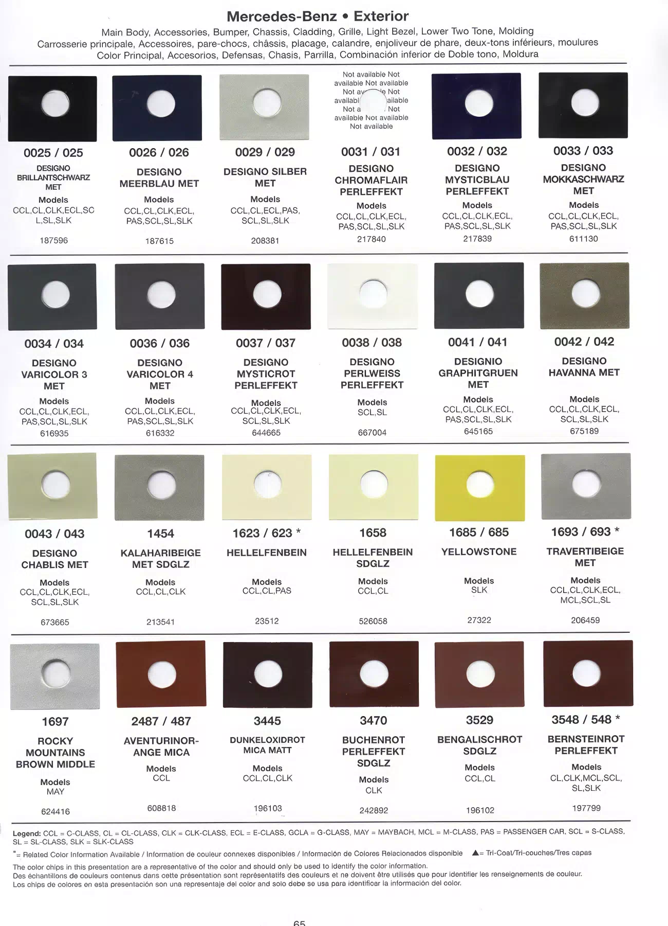 Color swatches that represent colors used on Mercedes Benz automobiles.  Color codes, Paint swatches, Ordering Stock numbers  and Color Names for Mercedes Benz automobiles.