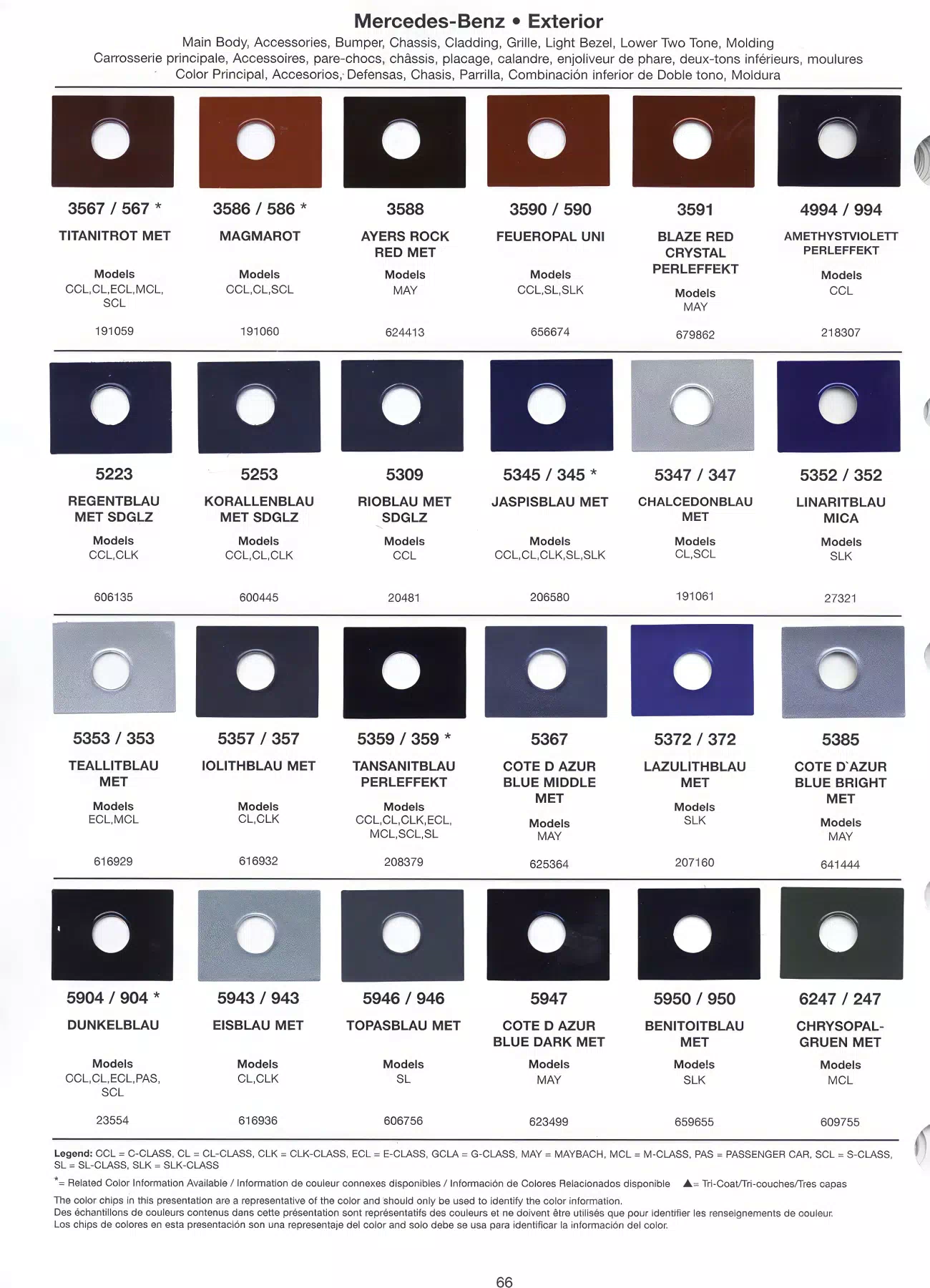 Color swatches that represent colors used on Mercedes Benz automobiles.  Color codes, Paint swatches, Ordering Stock numbers  and Color Names for Mercedes Benz automobiles.