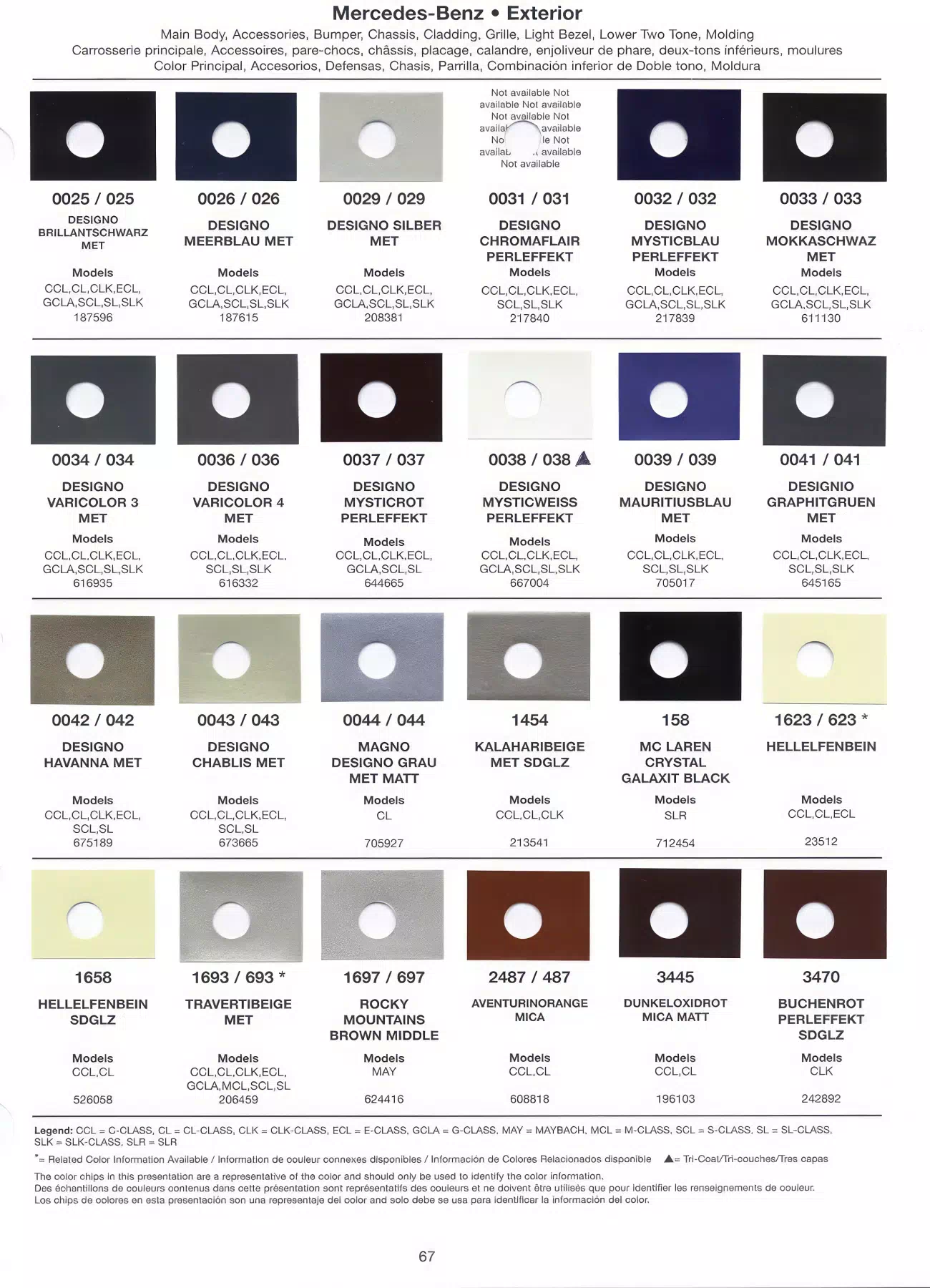 Color swatches that represent colors used on Mercedes Benz automobiles.  Color codes, Paint swatches, Ordering Stock numbers  and Color Names for Mercedes Benz automobiles.