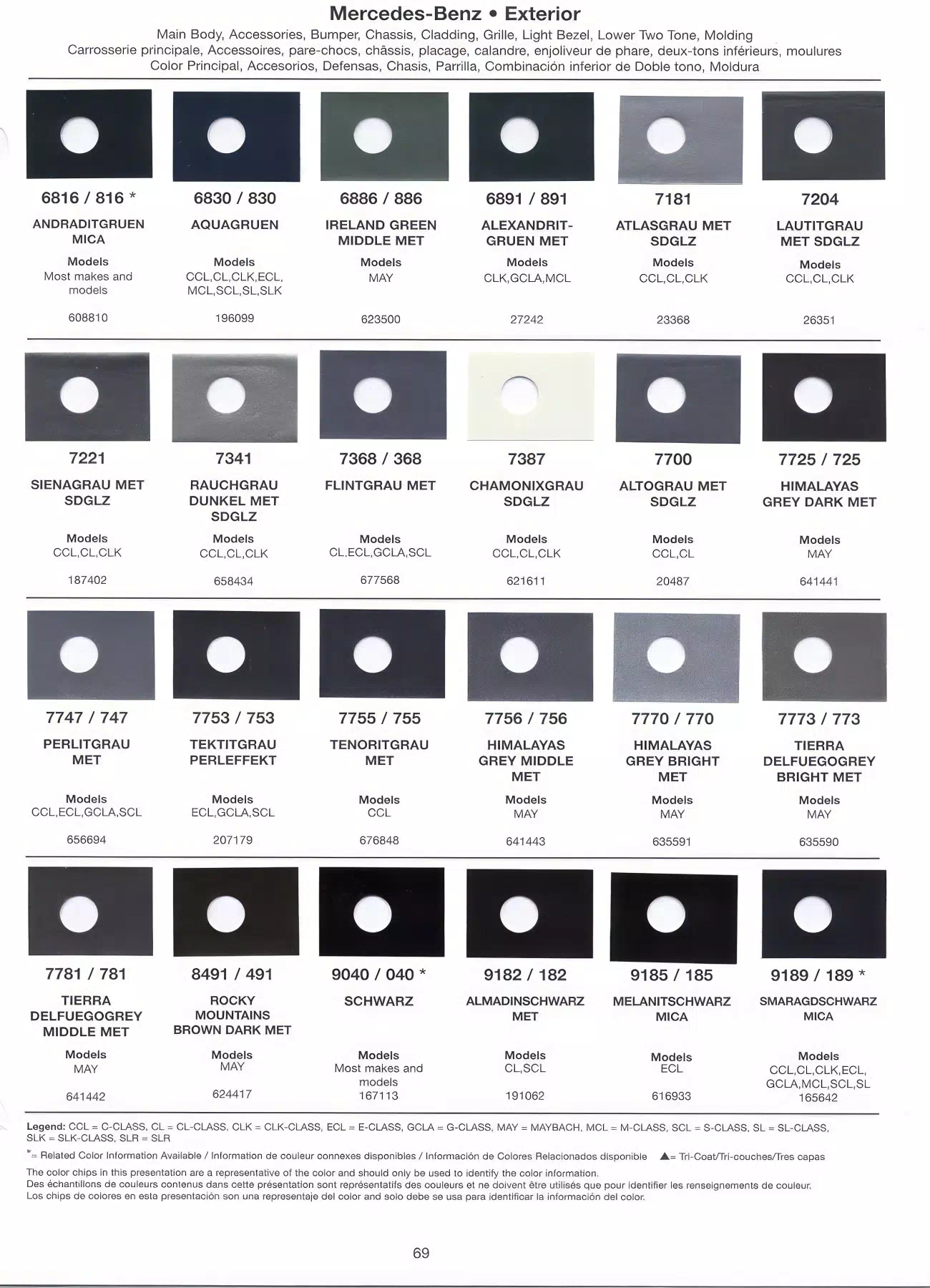 Color swatches that represent colors used on Mercedes Benz automobiles.  Color codes, Paint swatches, Ordering Stock numbers  and Color Names for Mercedes Benz automobiles.