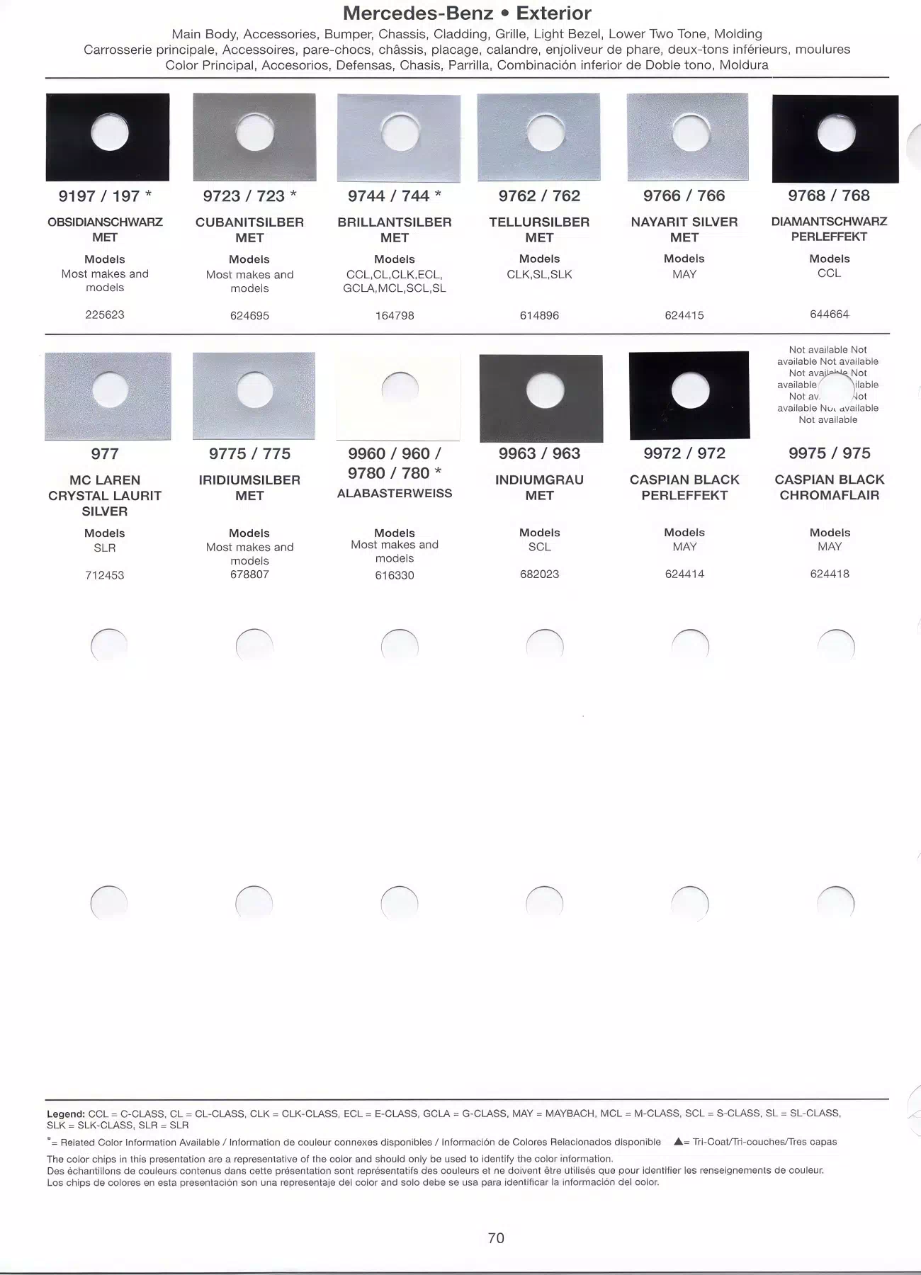 Color swatches that represent colors used on Mercedes Benz automobiles.  Color codes, Paint swatches, Ordering Stock numbers  and Color Names for Mercedes Benz automobiles.