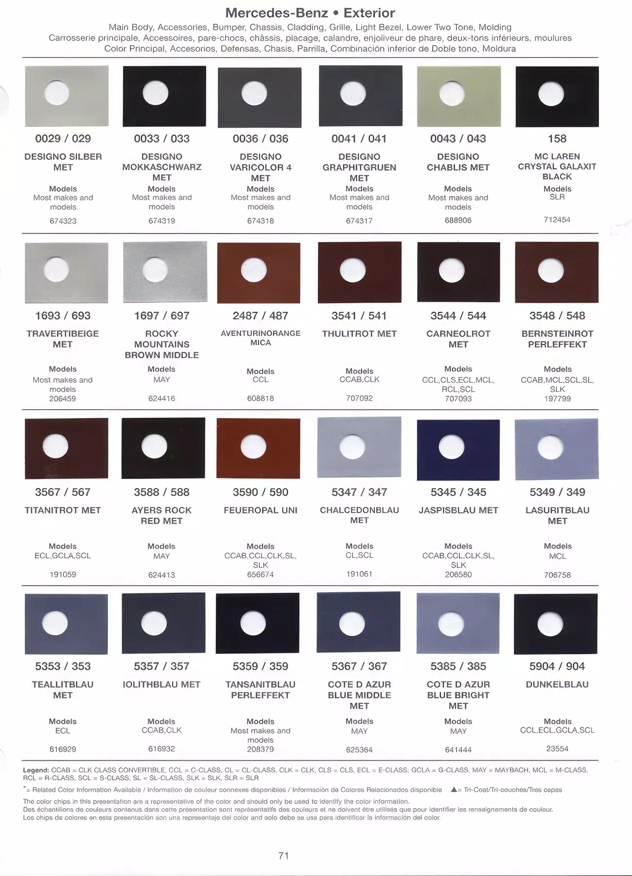 Color swatches that represent colors used on Mercedes Benz automobiles.  Color codes, Paint swatches, Ordering Stock numbers  and Color Names for Mercedes Benz automobiles.