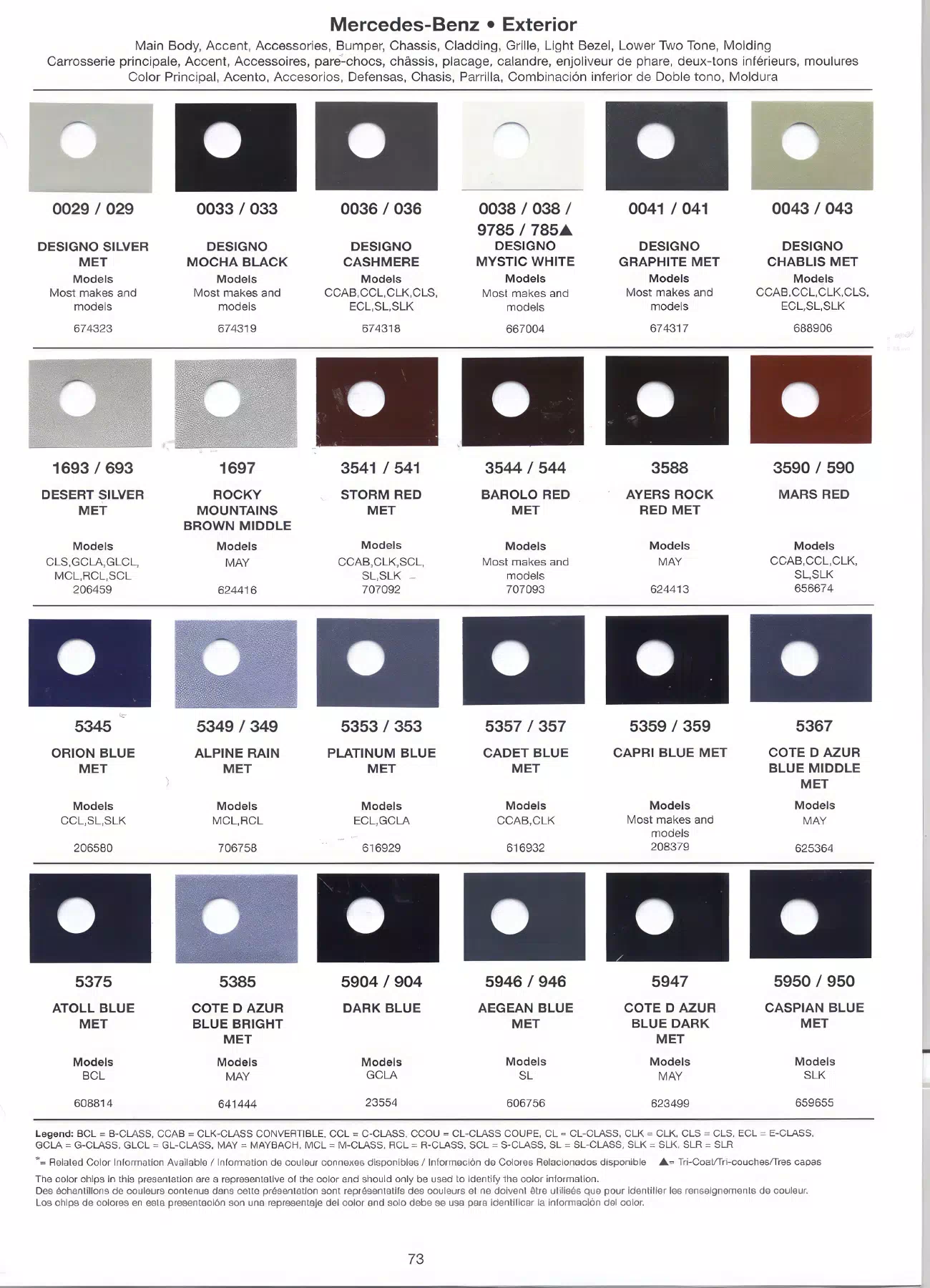 Color swatches that represent colors used on Mercedes Benz automobiles.  Color codes, Paint swatches, Ordering Stock numbers  and Color Names for Mercedes Benz automobiles.