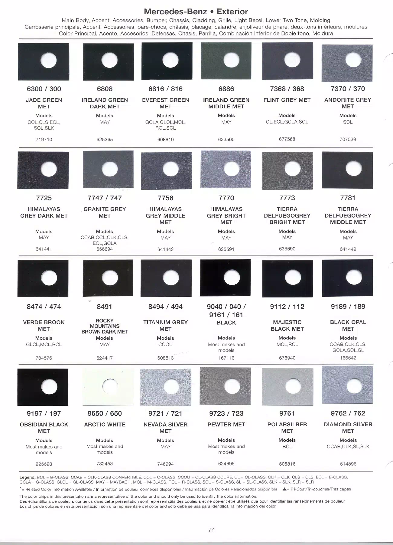 Color swatches that represent colors used on Mercedes Benz automobiles.  Color codes, Paint swatches, Ordering Stock numbers  and Color Names for Mercedes Benz automobiles.