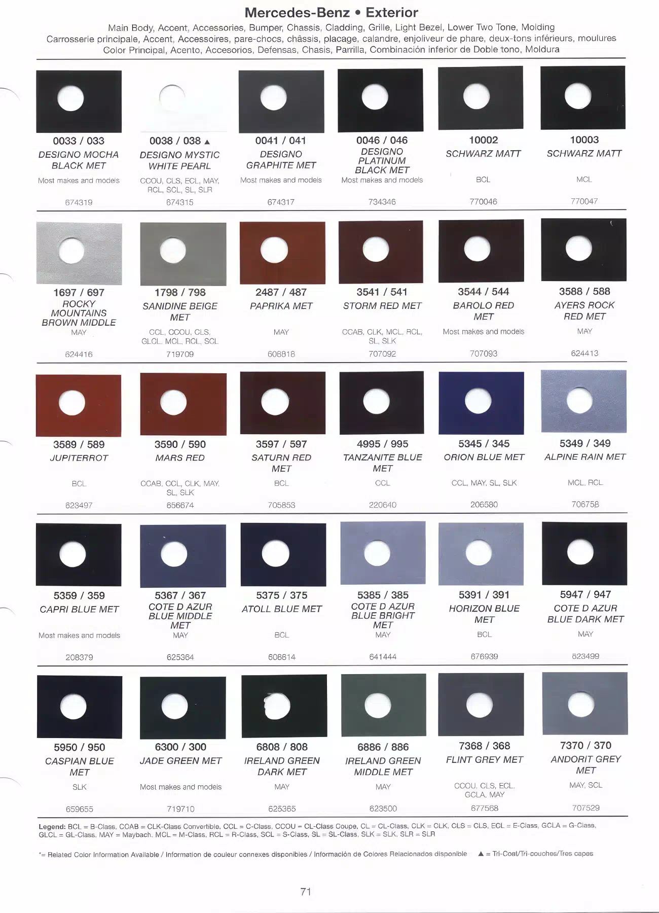 Color swatches that represent colors used on Mercedes Benz automobiles.  Color codes, Paint swatches, Ordering Stock numbers  and Color Names for Mercedes Benz automobiles.