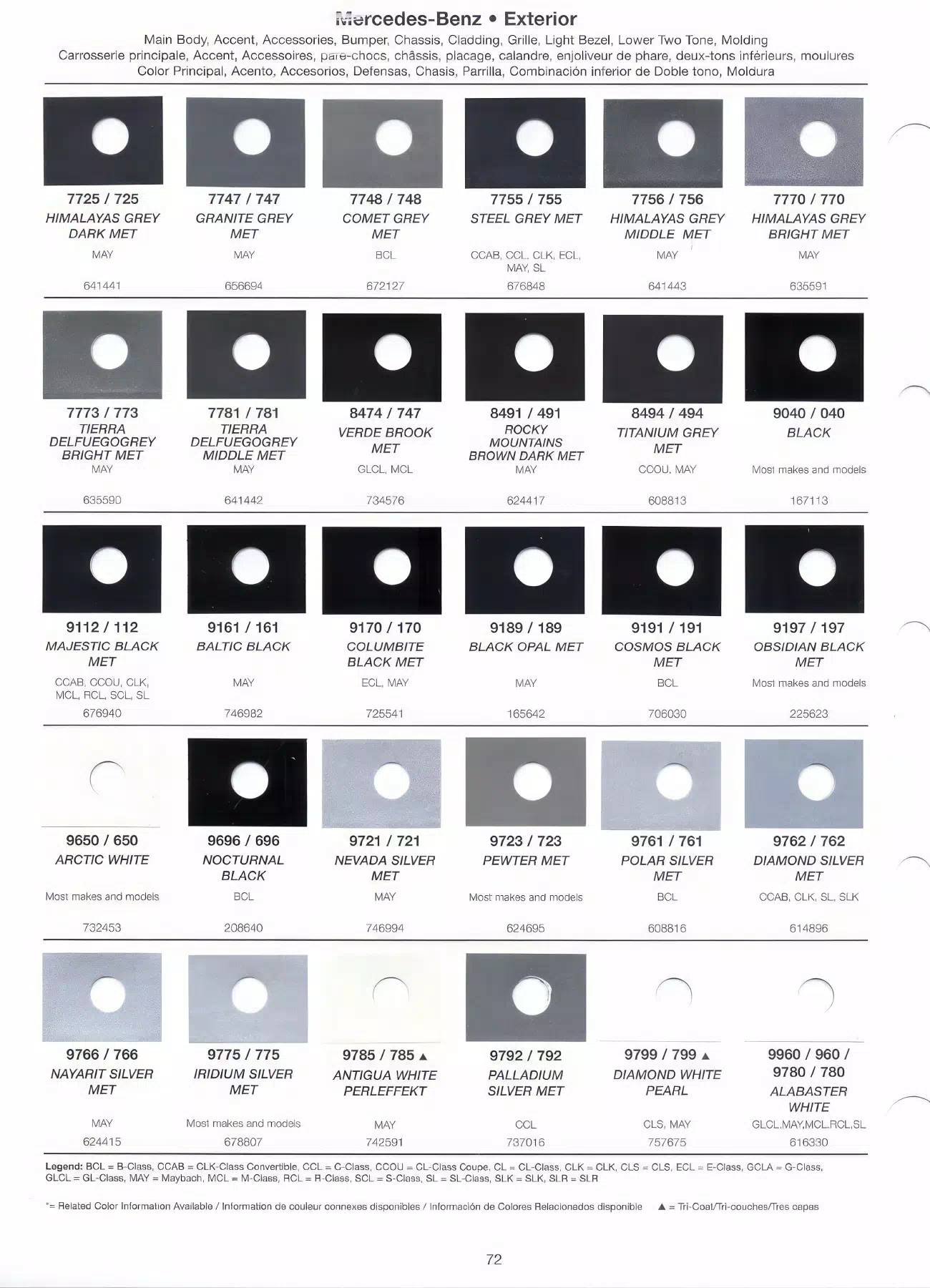 Color swatches that represent colors used on Mercedes Benz automobiles.  Color codes, Paint swatches, Ordering Stock numbers  and Color Names for Mercedes Benz automobiles.