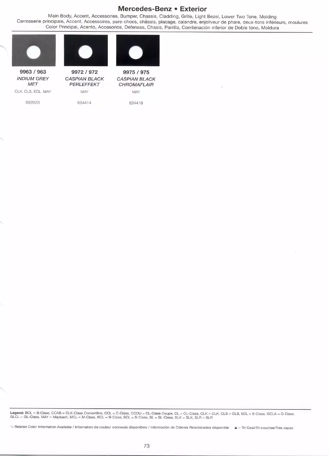 2008 Mercedes-Benz Paint Codes and Color Chart