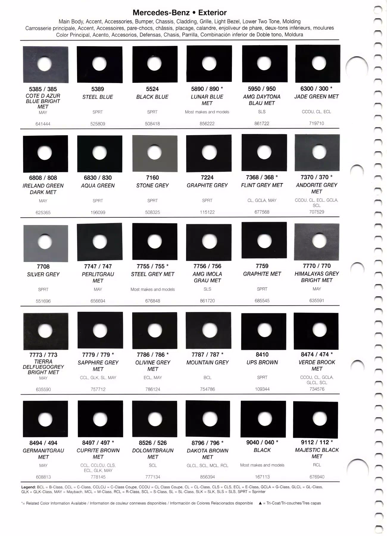 2012 Mercedes Benz exterior Color Swatches, Color names, Color Codes and ordering paint codes for all 2012 mercedes automobiles.