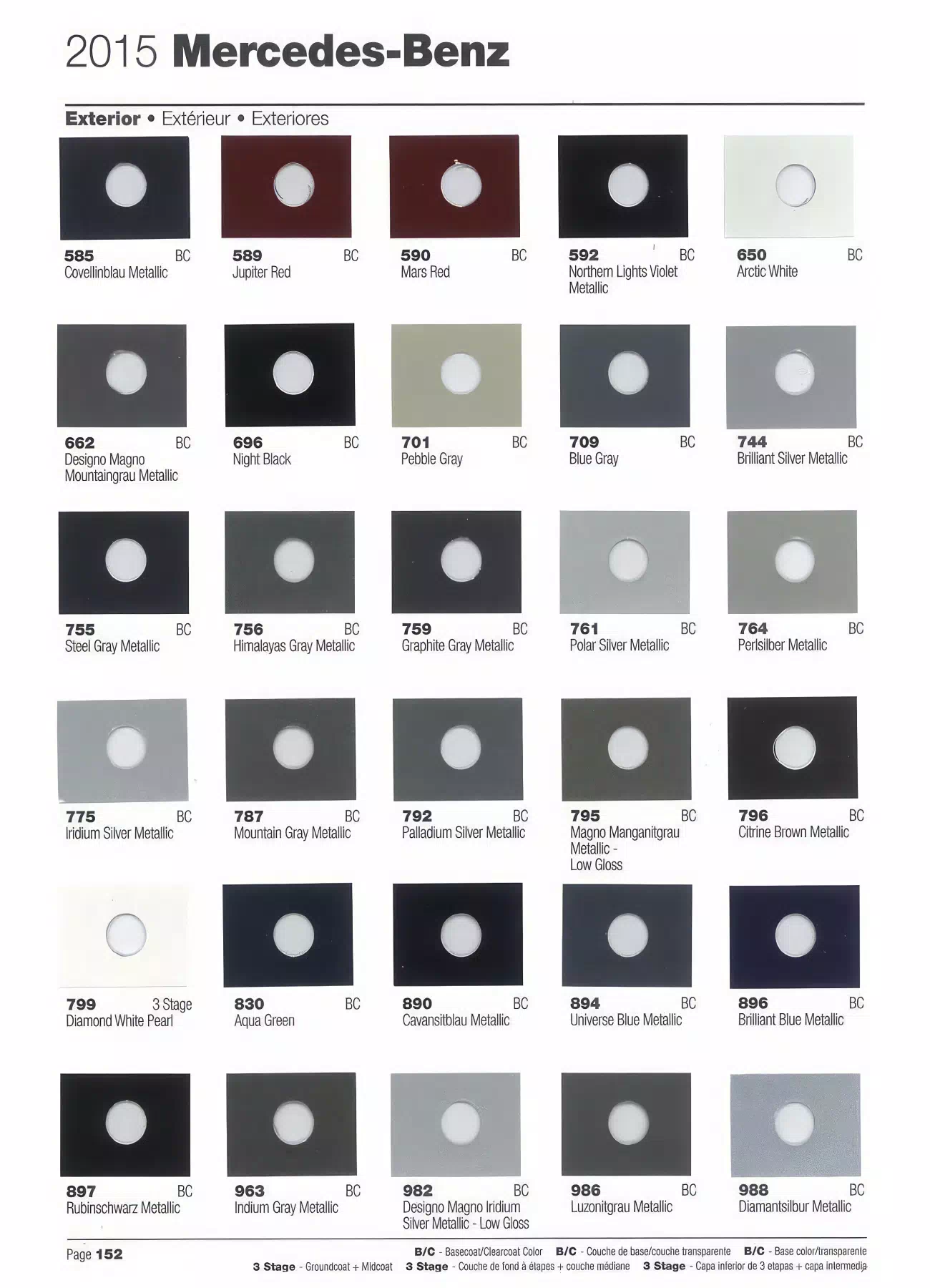 A paint chart showing paint swatches, paint codes and color names  for 2015 Mercedes-Benz automobiles