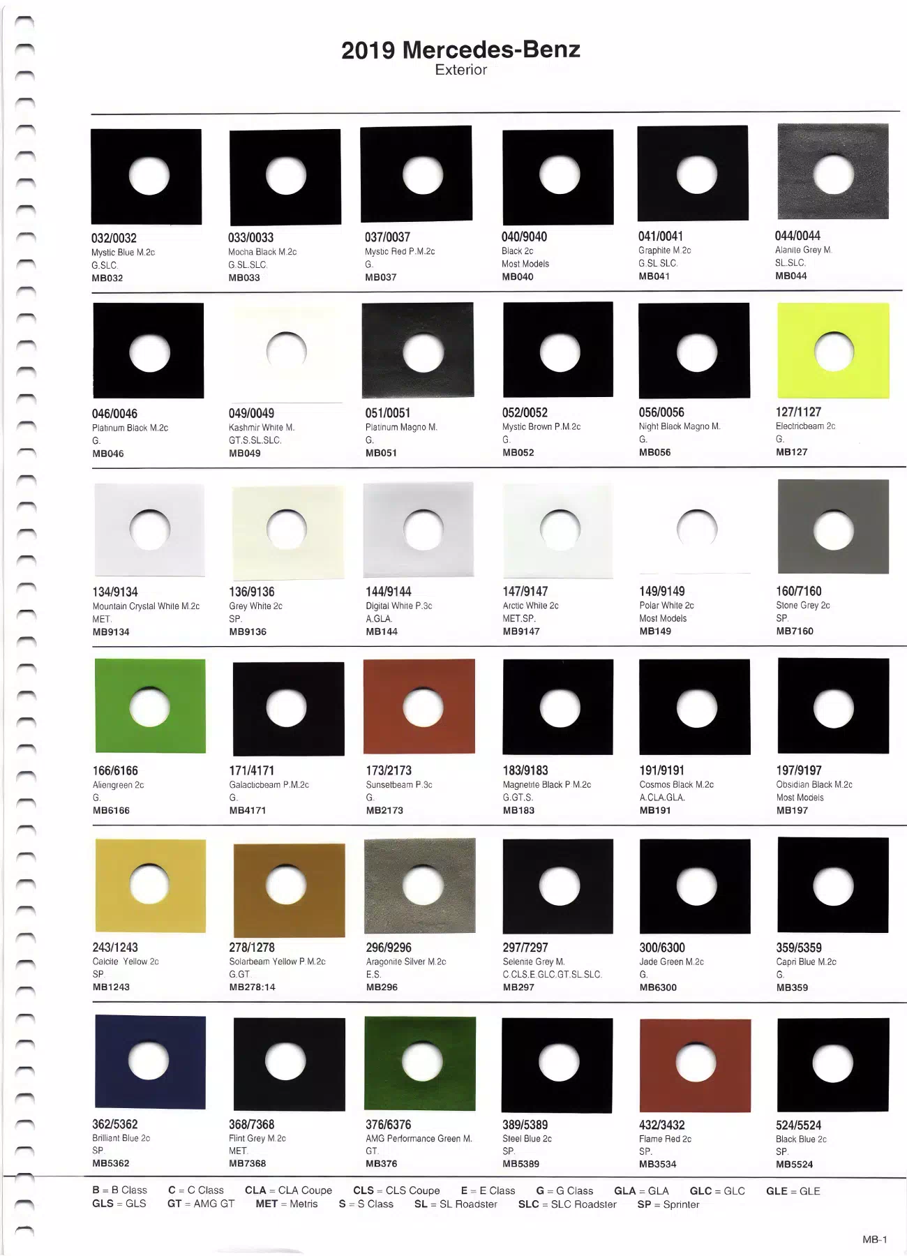 2019 Mercedes- Benz Paint Chart Page 1 Oem Color Swatches with Paint codes, Color Names, Color Shades, and Akzo stock numbers. This is a "Paint Chart"