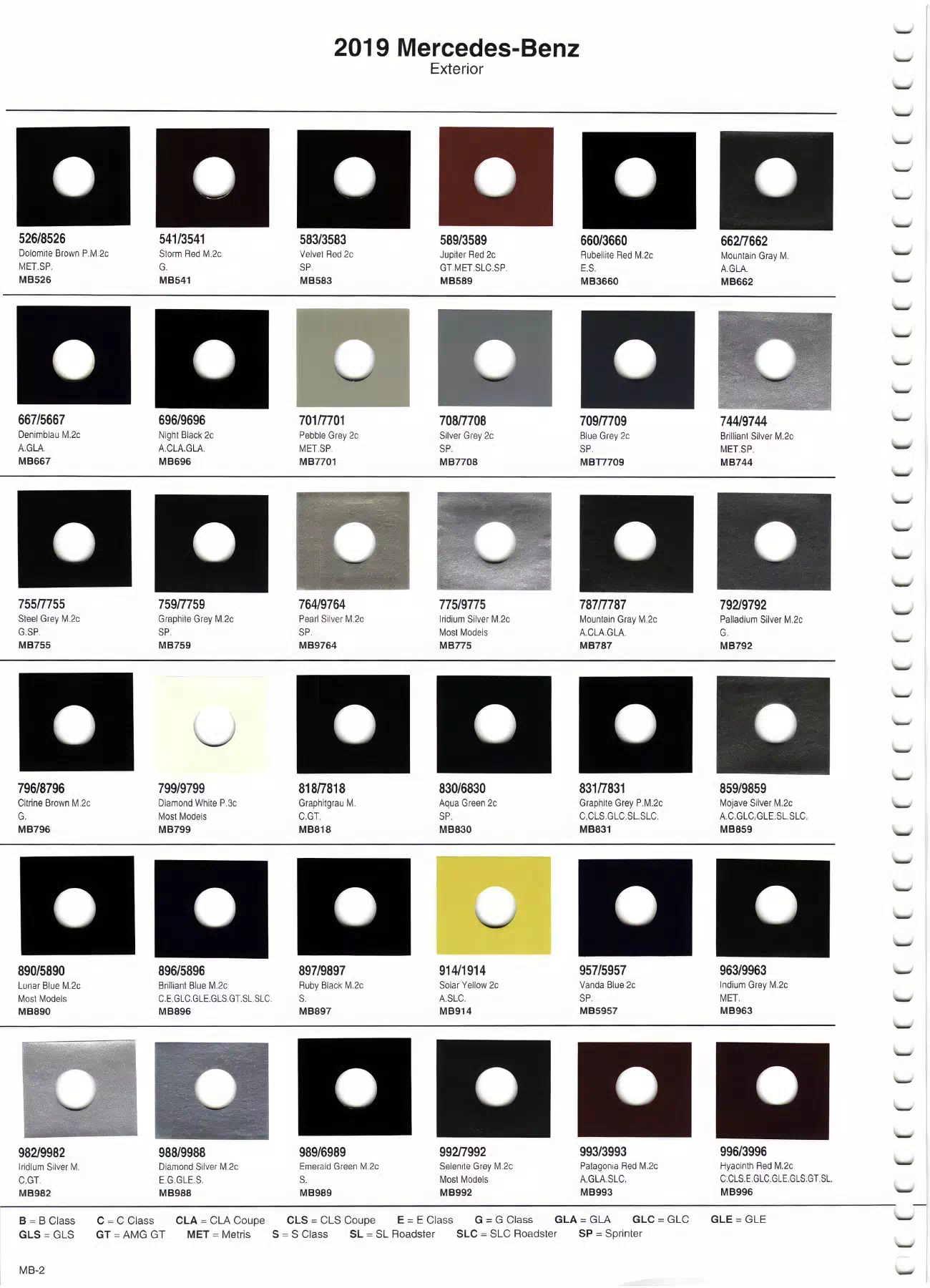 2019 Mercedes- Benz Paint Chart Page 2 Oem Color Swatches with Paint codes, Color Names, Color Shades, and Akzo stock numbers. This is a "Paint Chart"