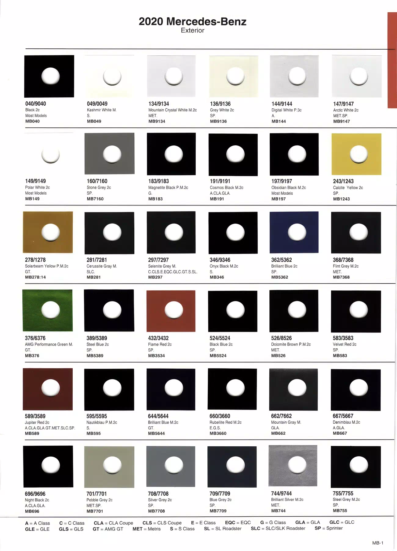 Color swatches that represent colors used on Mercedes Benz automobiles.  Color codes, Paint swatches, Ordering Stock numbers  and Color Names for Mercedes Benz automobiles.