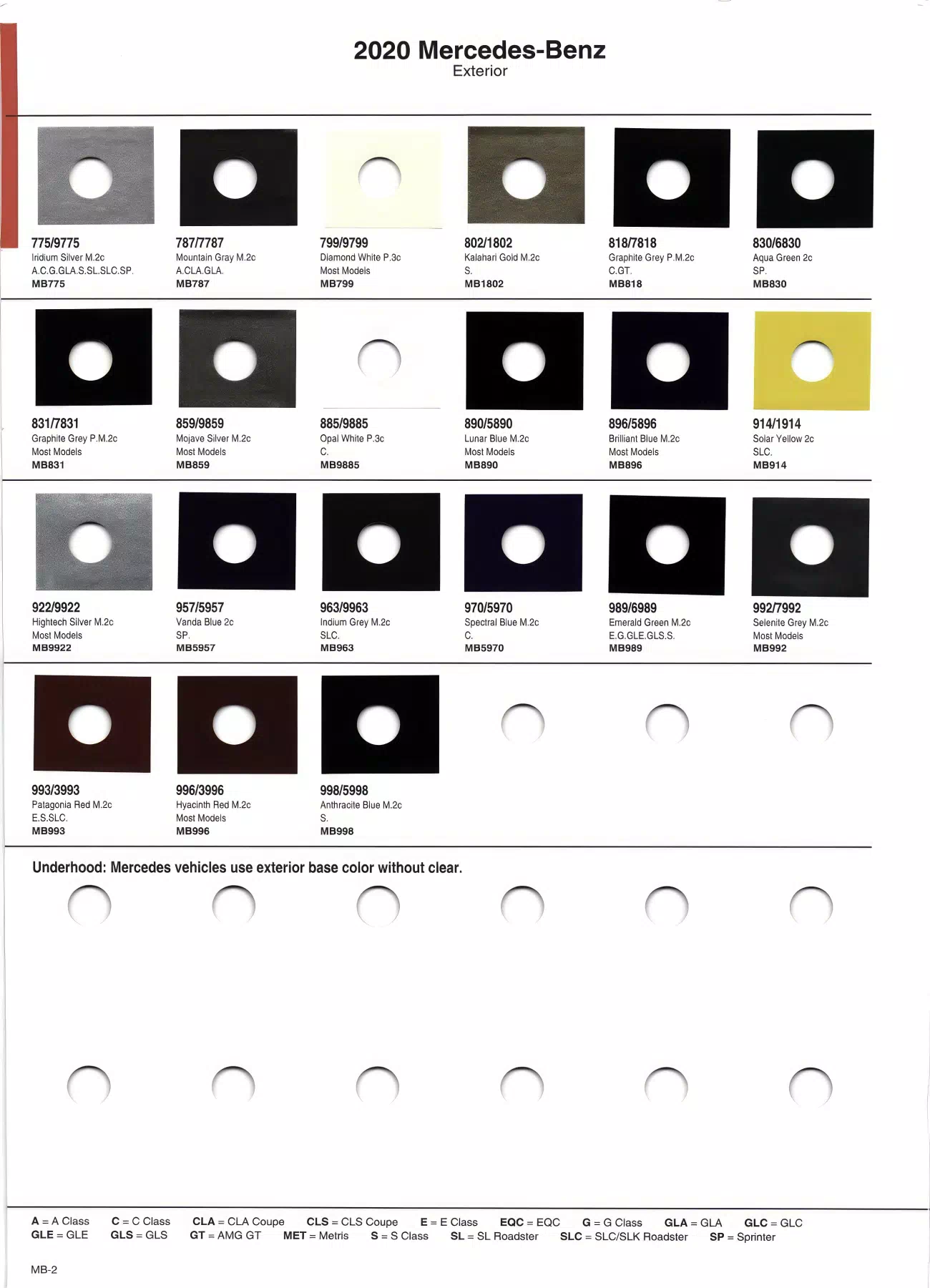 Color swatches that represent colors used on Mercedes Benz automobiles.  Color codes, Paint swatches, Ordering Stock numbers  and Color Names for Mercedes Benz automobiles.