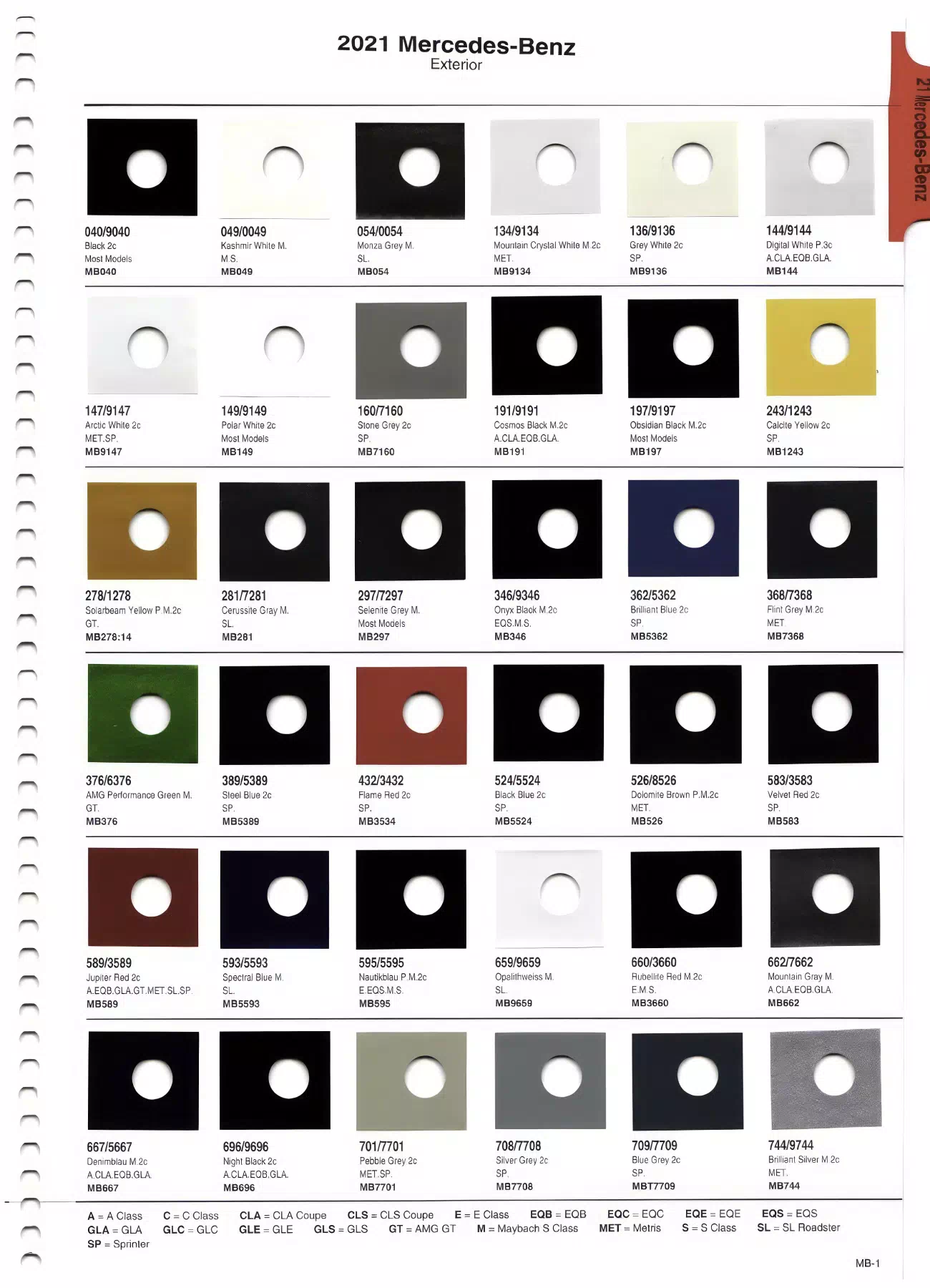 Color swatches that represent colors used on Mercedes Benz automobiles.  Color codes, Paint swatches, Ordering Stock numbers  and Color Names for Mercedes Benz automobiles.