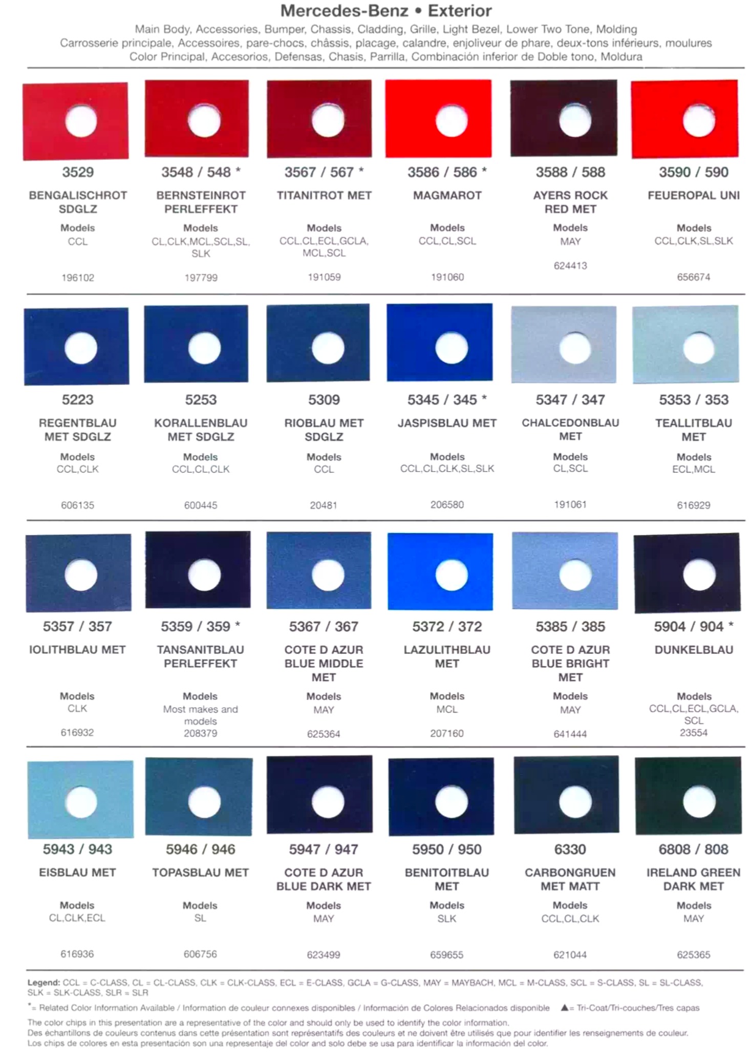 2005 Mercedes-Benz Paint Chart Page 2