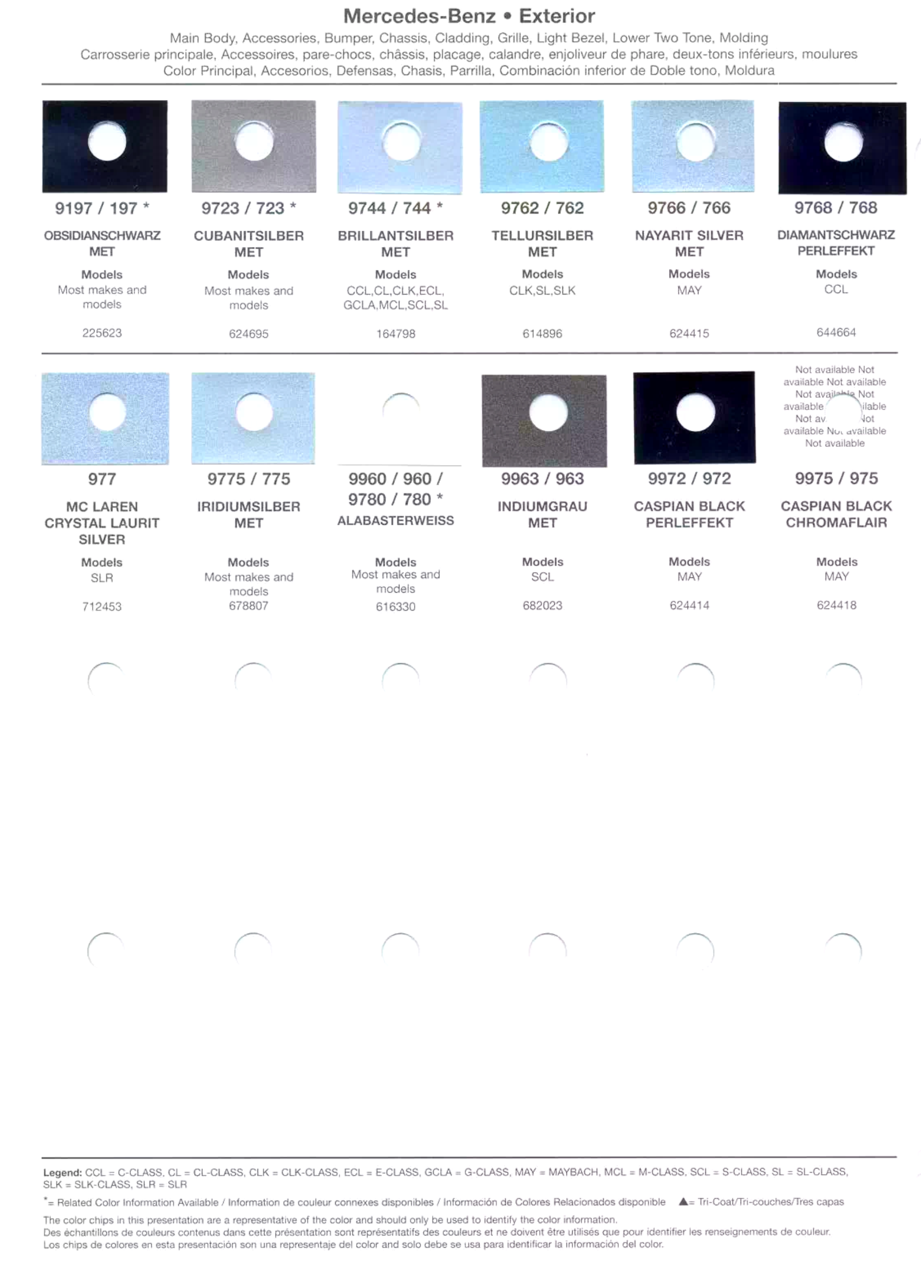 2005 Mercedes-Benz Paint Chart Page 4